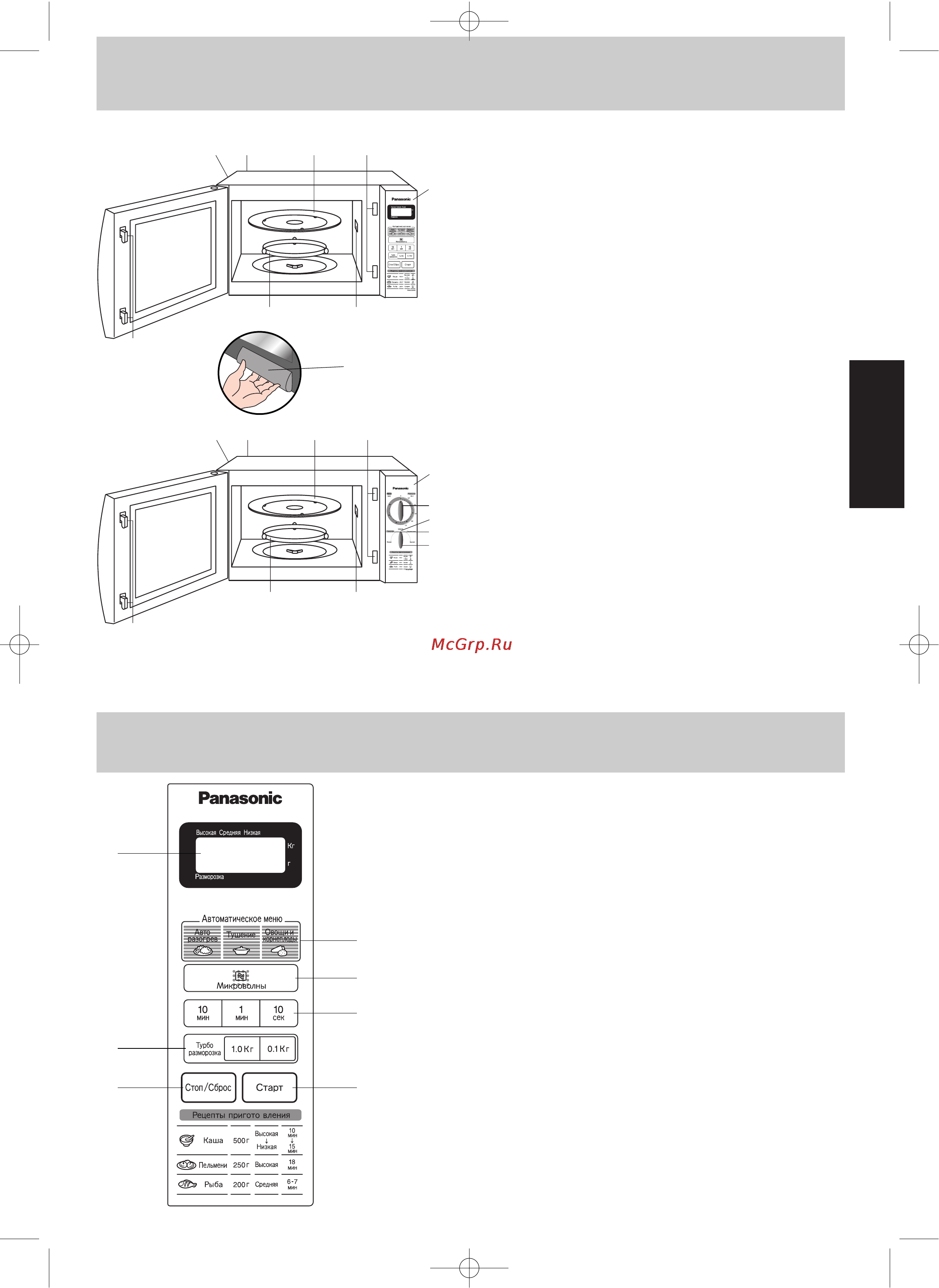 Panasonic NN-ST235 [5/32] Принципиальная схема устройства