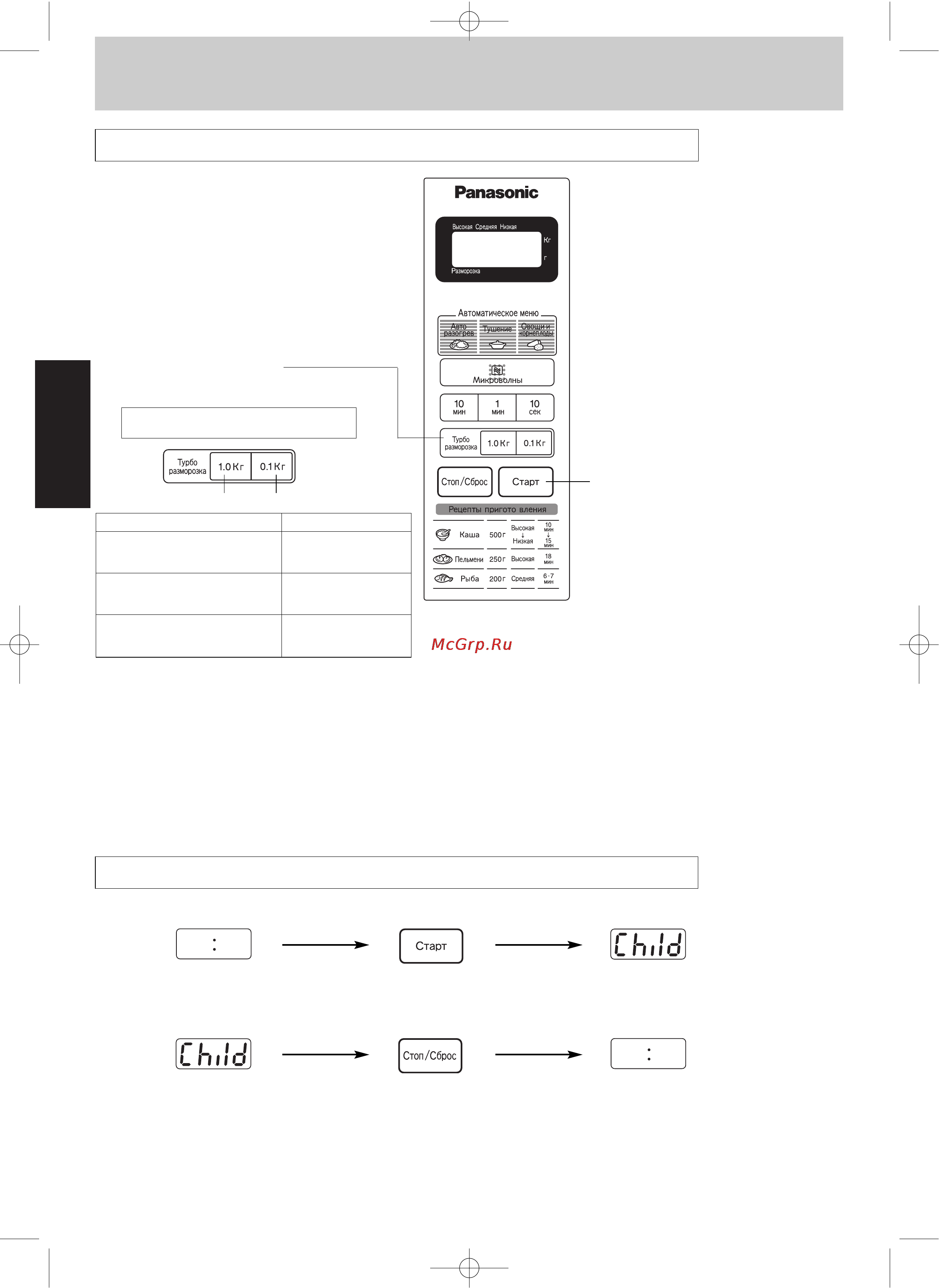 Panasonic NN-ST235 [8/32] Основные операци