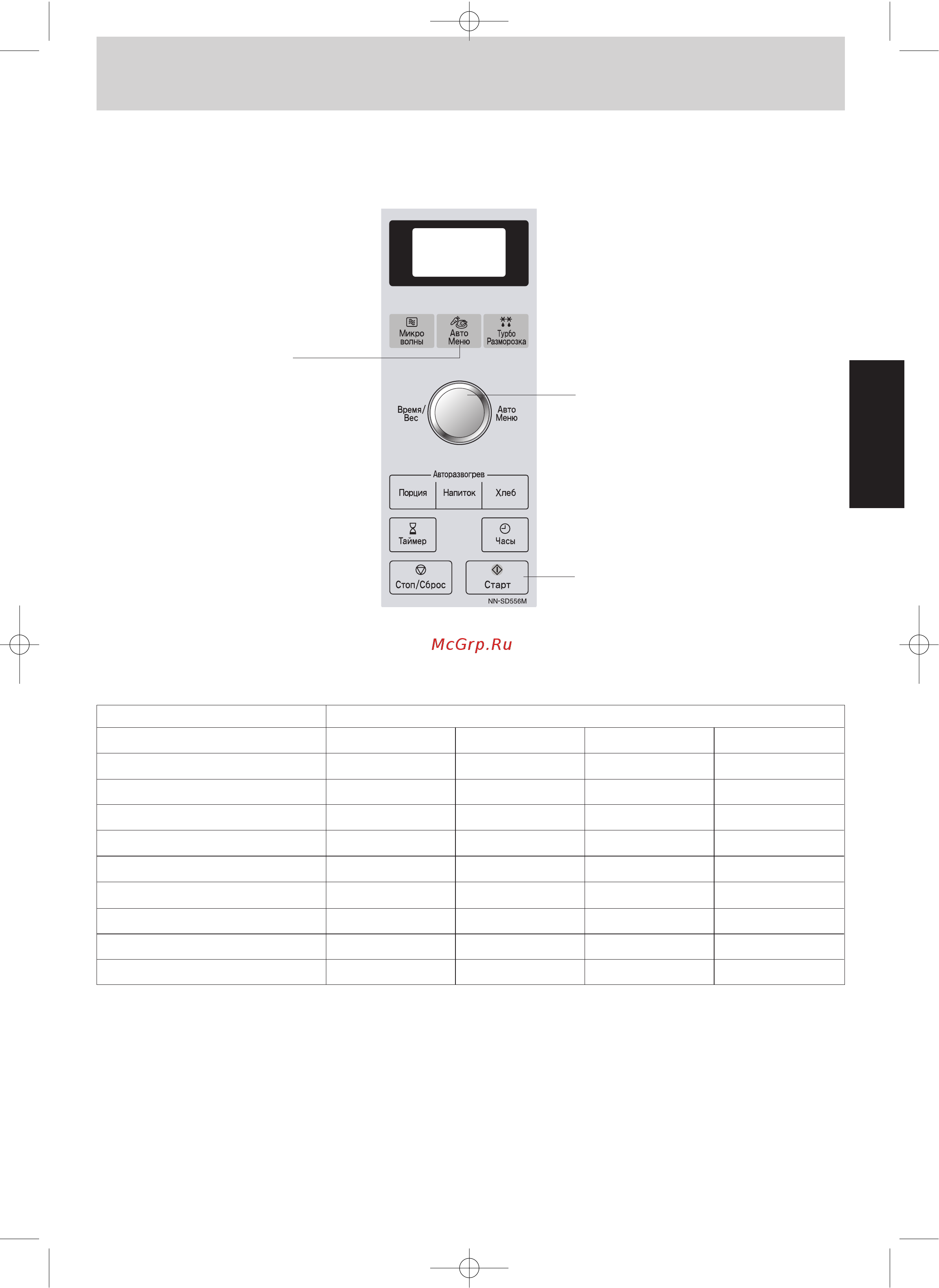 Panasonic NN-SD556 [10/14] Приготовление в программах автоменю