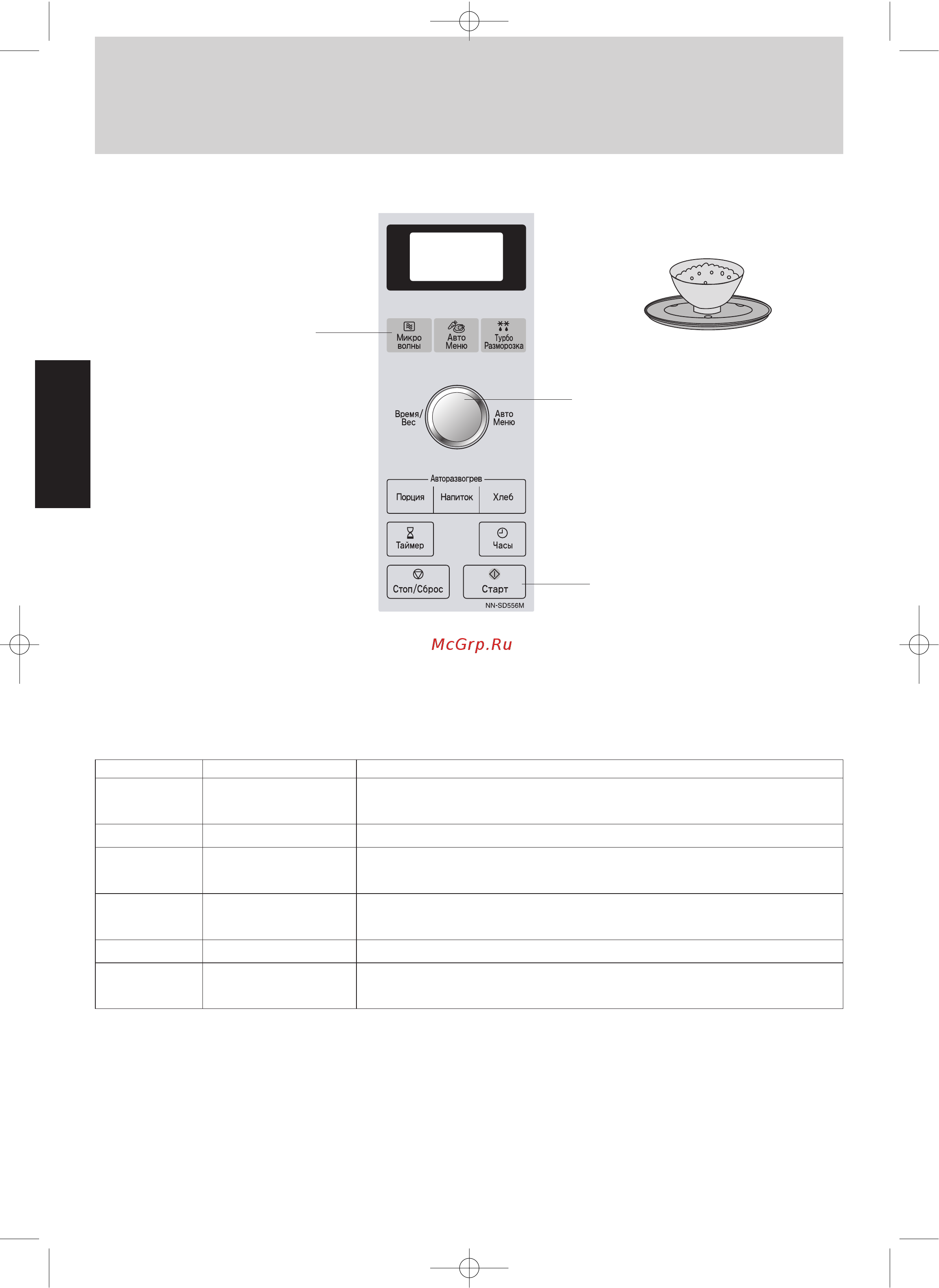 Panasonic NN-SD556 [5/14] Выберите уровень мощности микроволн