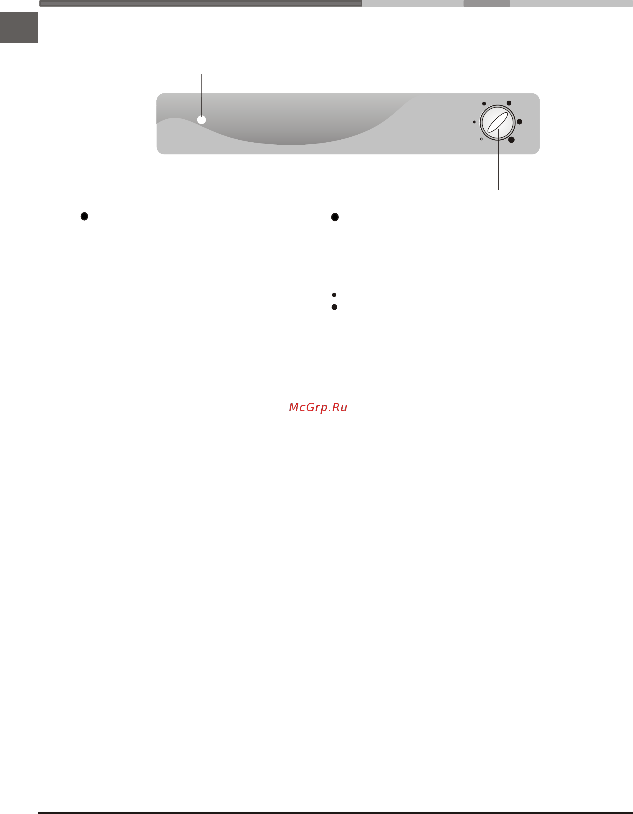 Hotpoint-Ariston RMUP167XNFH [4/10] Панель управления