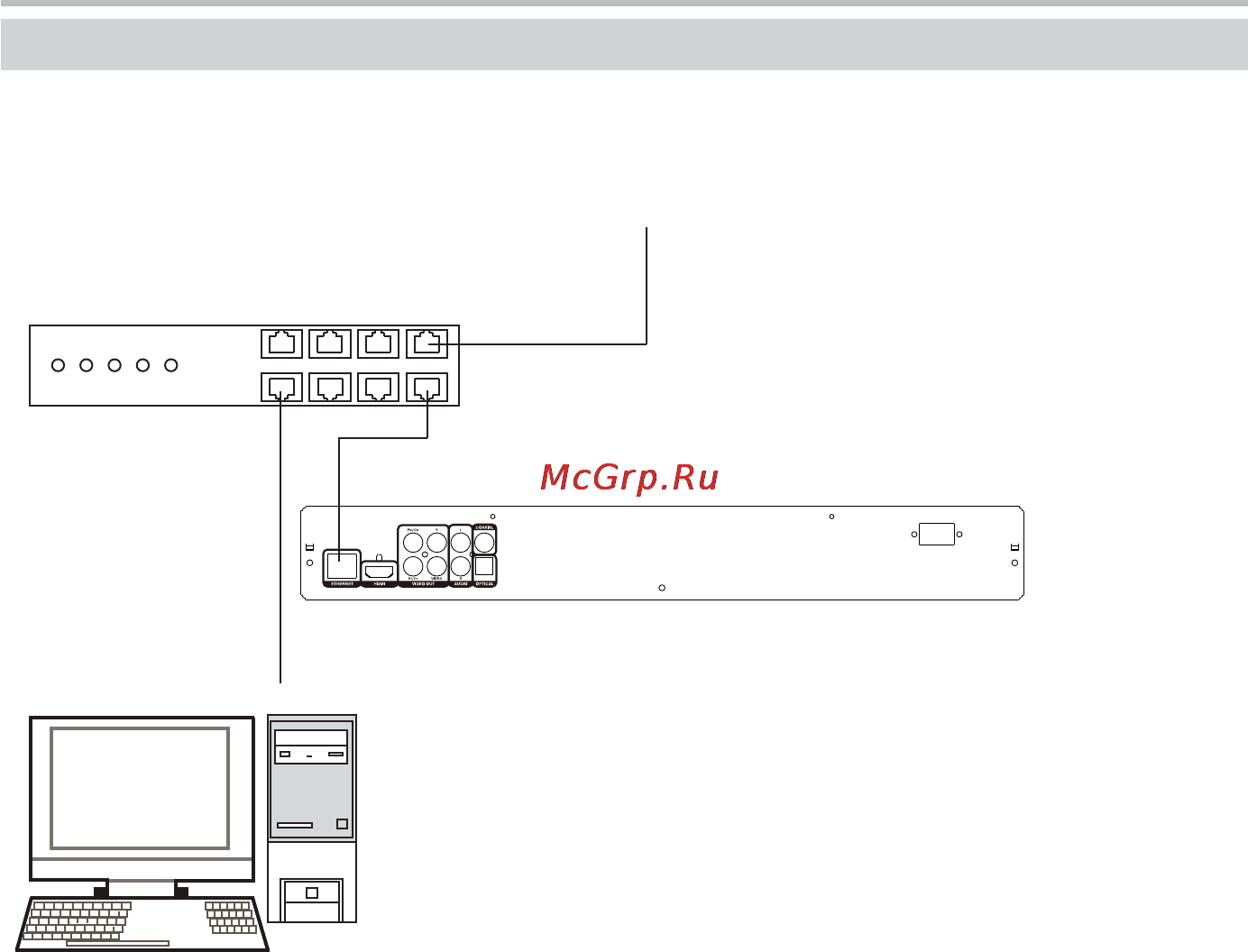 BBK BD-3050 [14/31] Подключение к сети