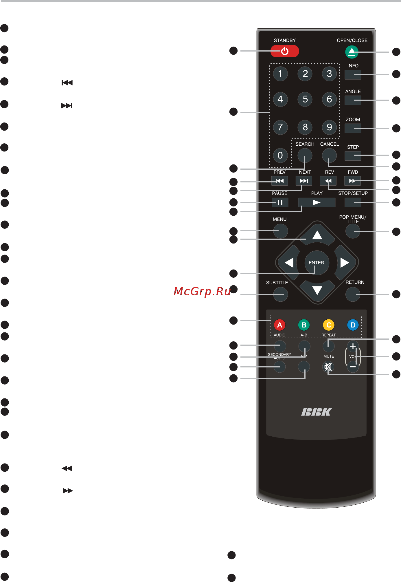 BBK BD-3050 [8/31] Введение