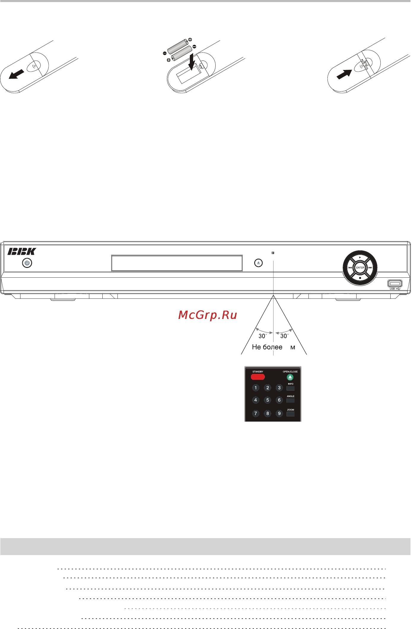 BBK BD-3050 [9/31] Комплектация