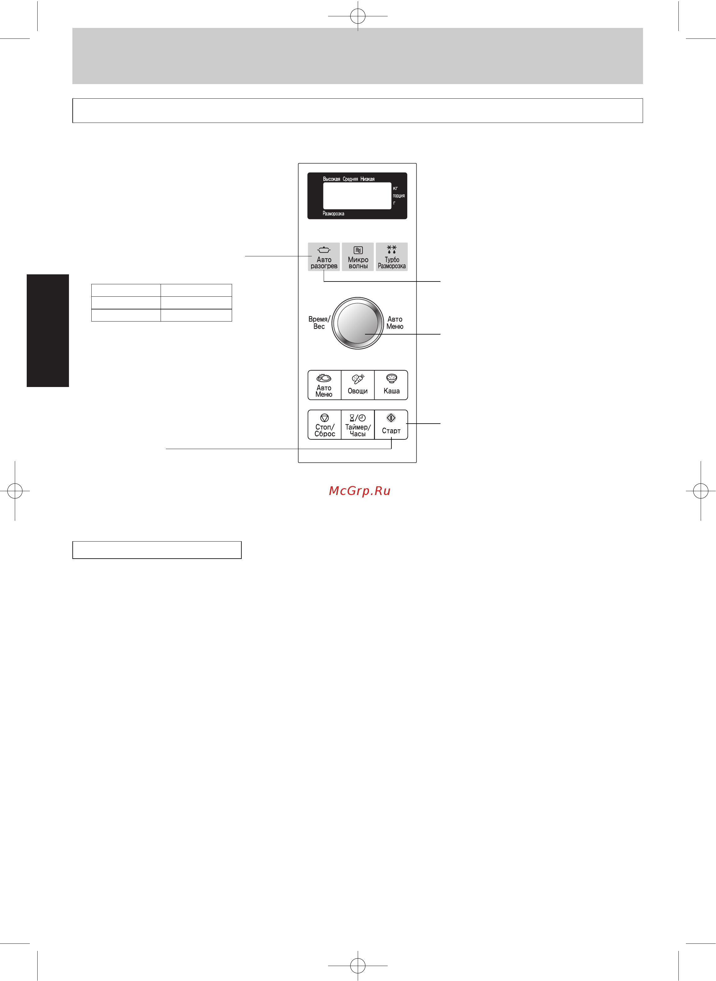 Panasonic NN-SD366 [10/36] Основные операции