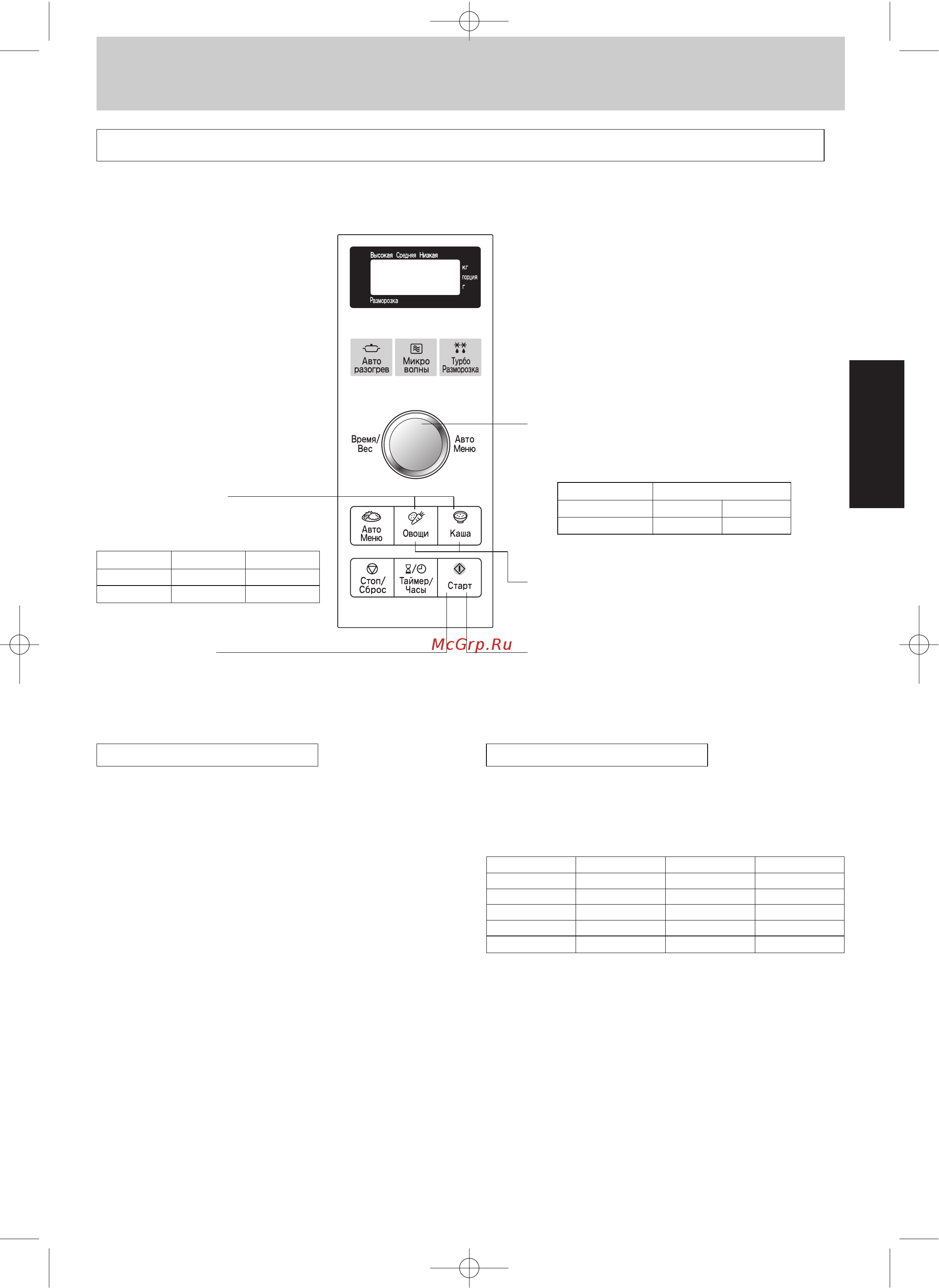 Panasonic NN-SD366MZPE [13/36] Основные операции