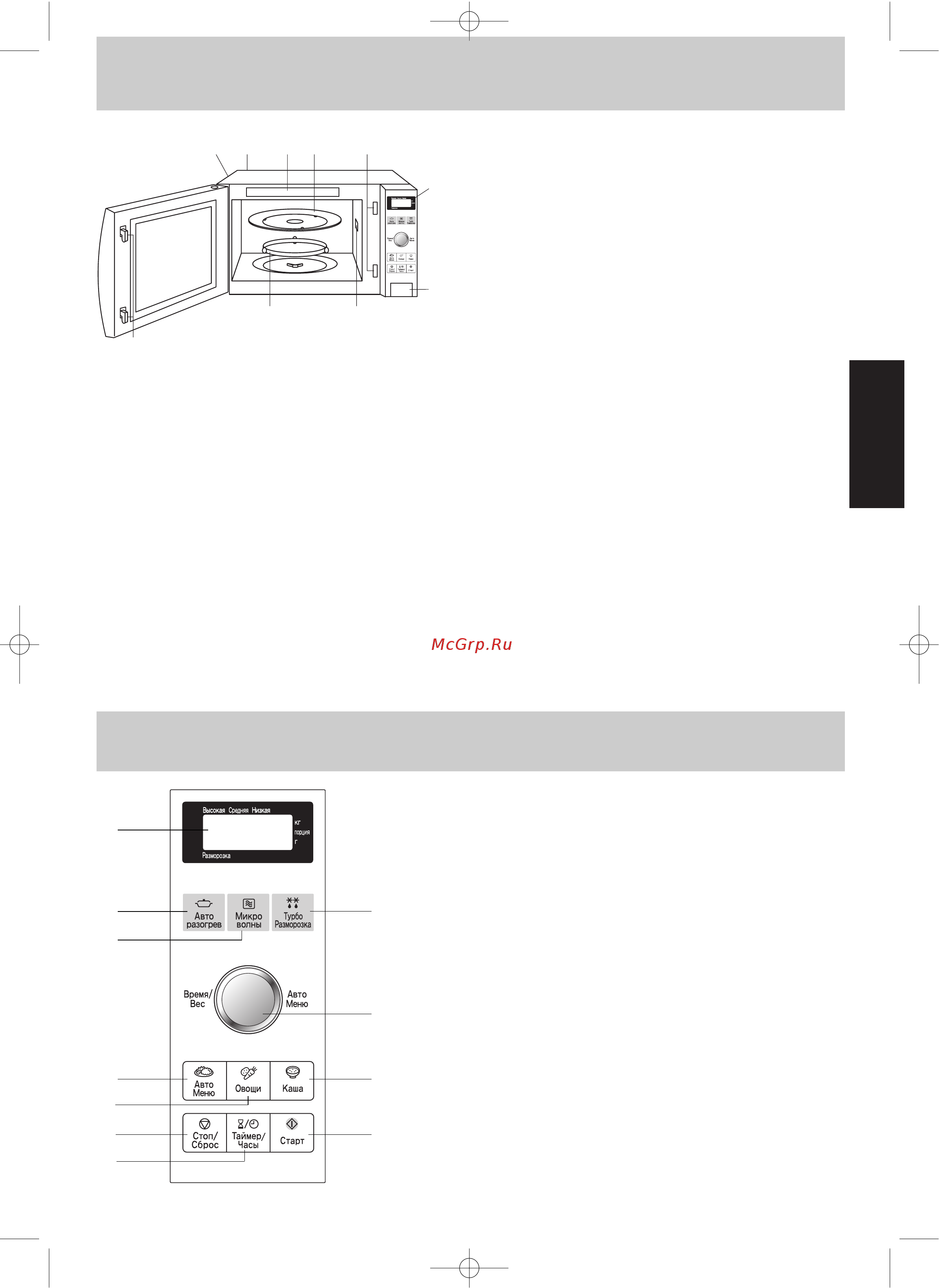 Panasonic NN-SD366 [5/36] Панель управления