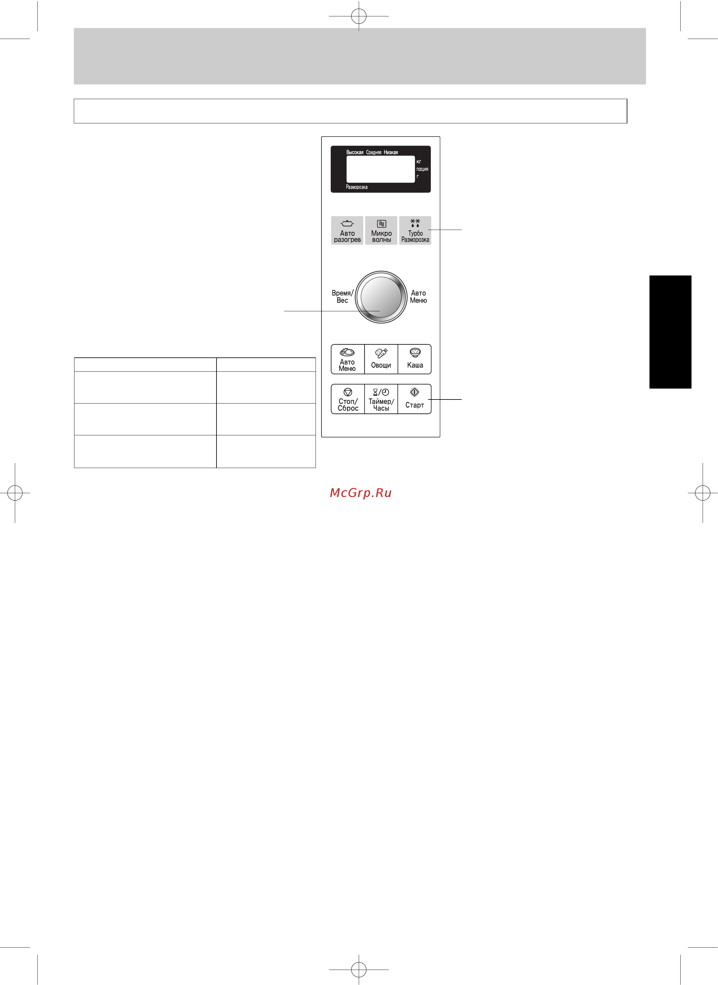 Panasonic NN-SD366 [9/36] Основные операции