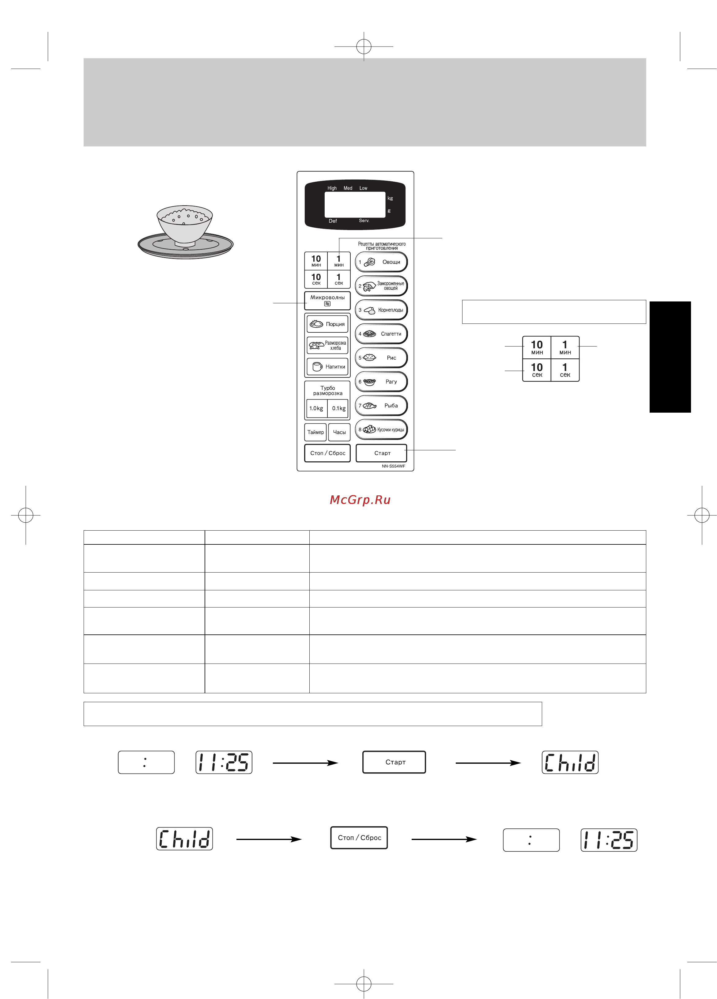 Panasonic NN-S554 [5/12] Выберите уровень мощности микроволн