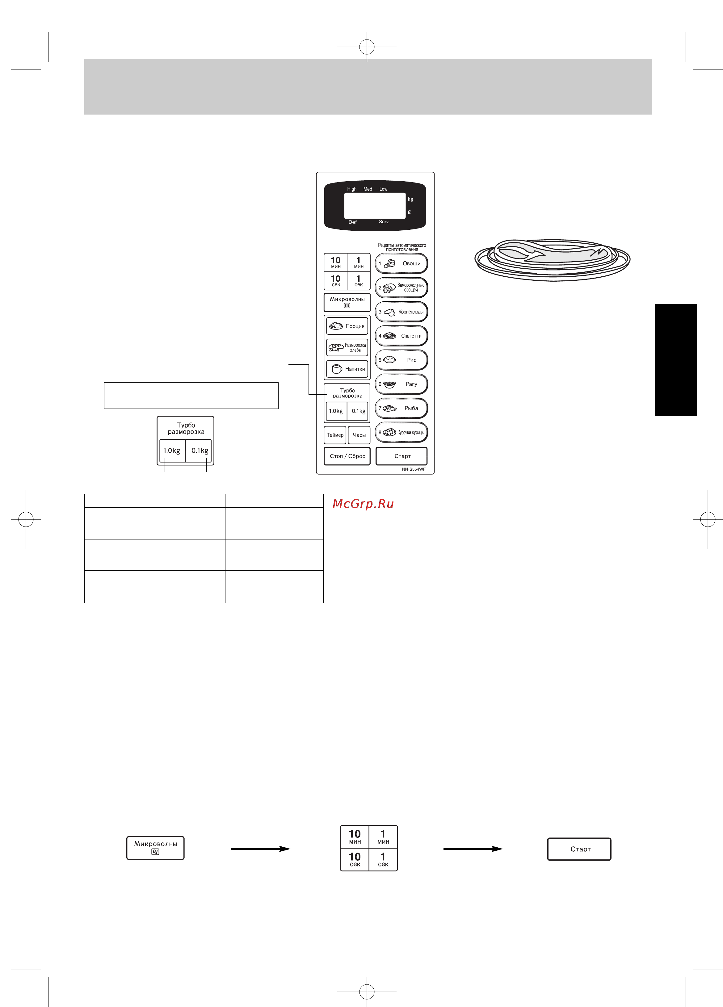 Panasonic NN-S554 [7/12] Поместите пищу в печь