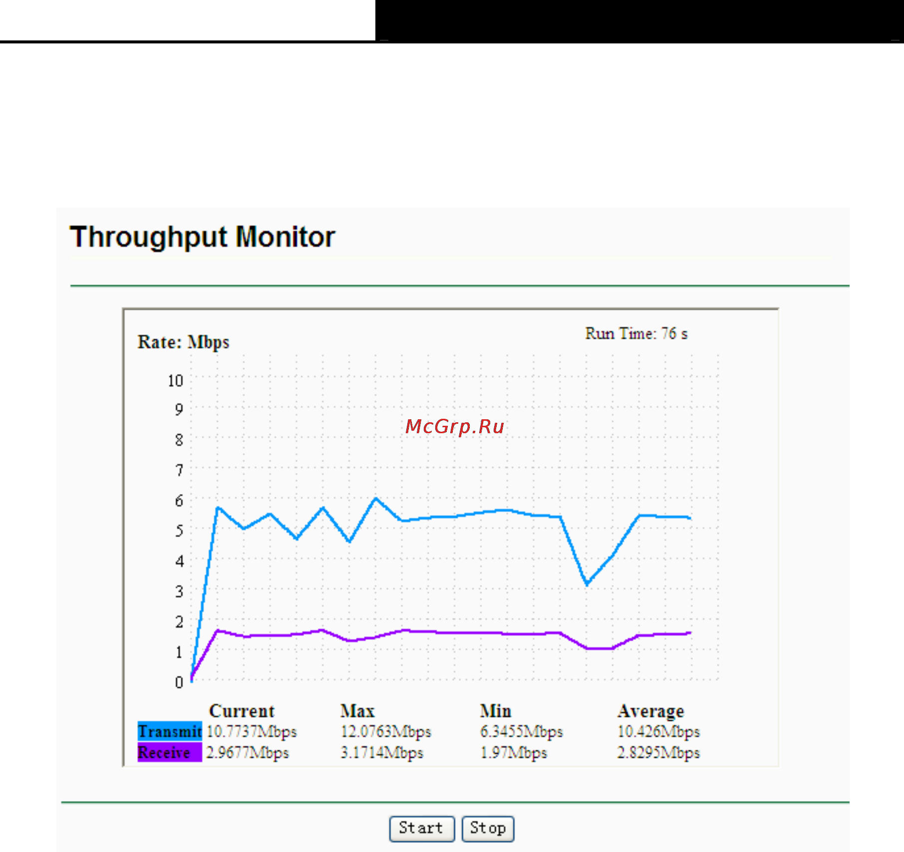 Tp-Link TL-WA701ND [55/76] Throughput monitor