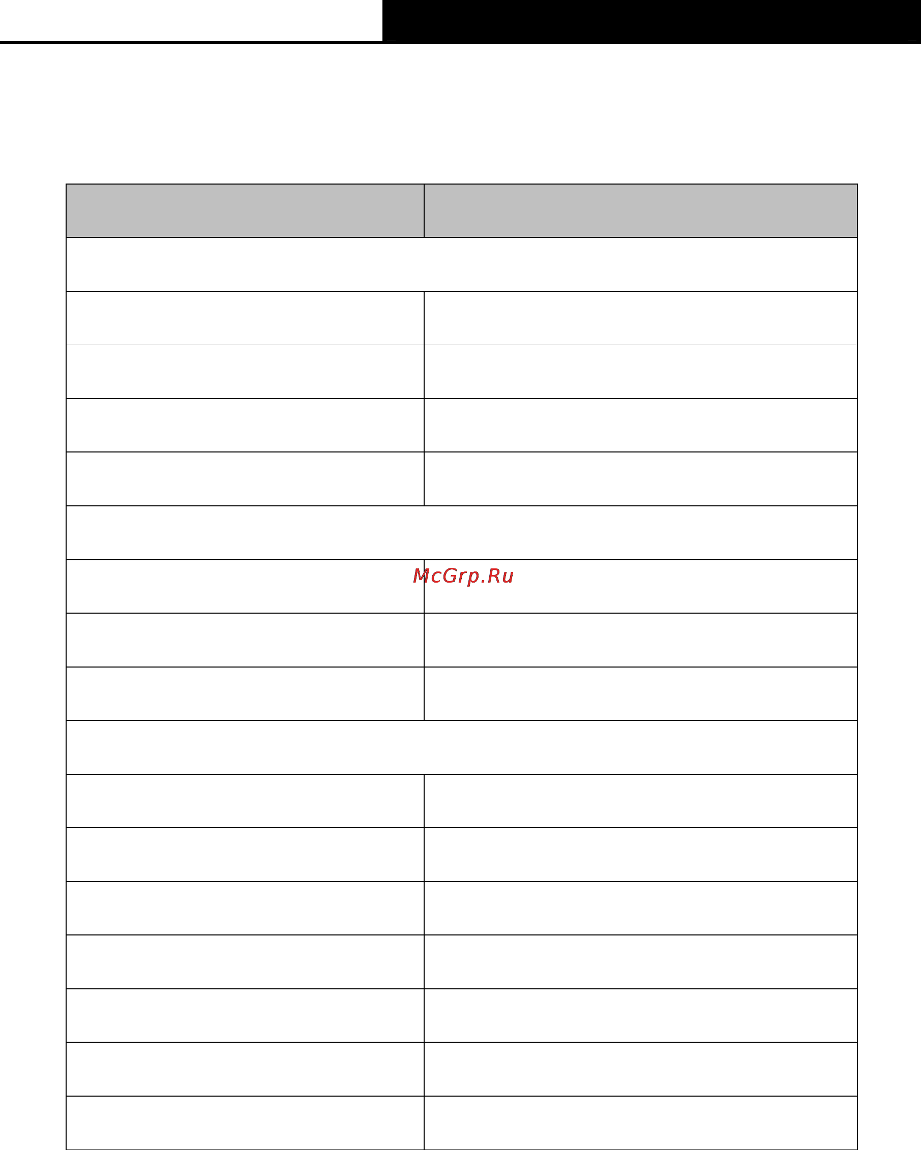 Tp-Link TL-WA701ND [72/76] Appendix b factory defaults
