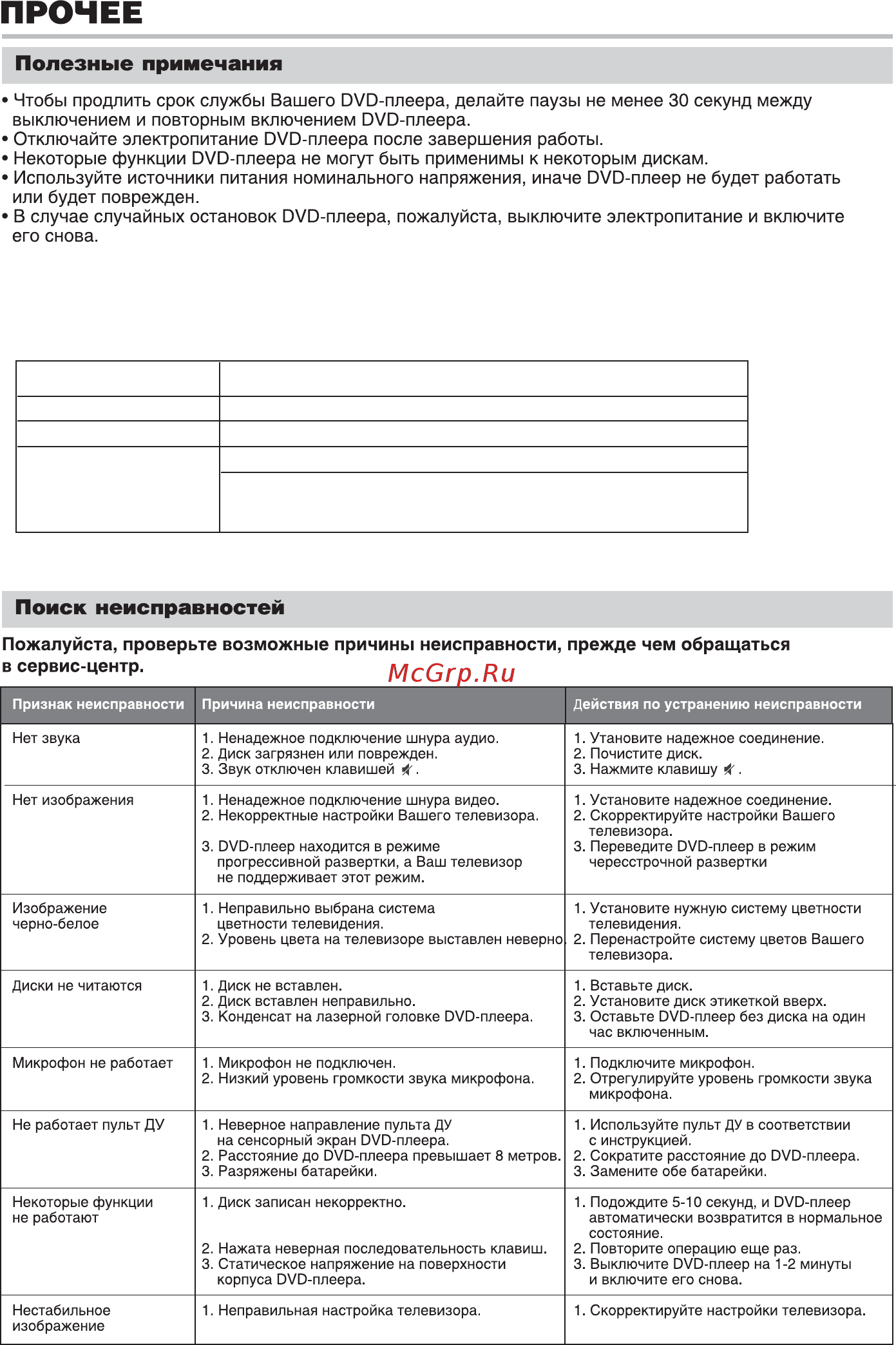 BBK DV418SI [34/39] Прочее