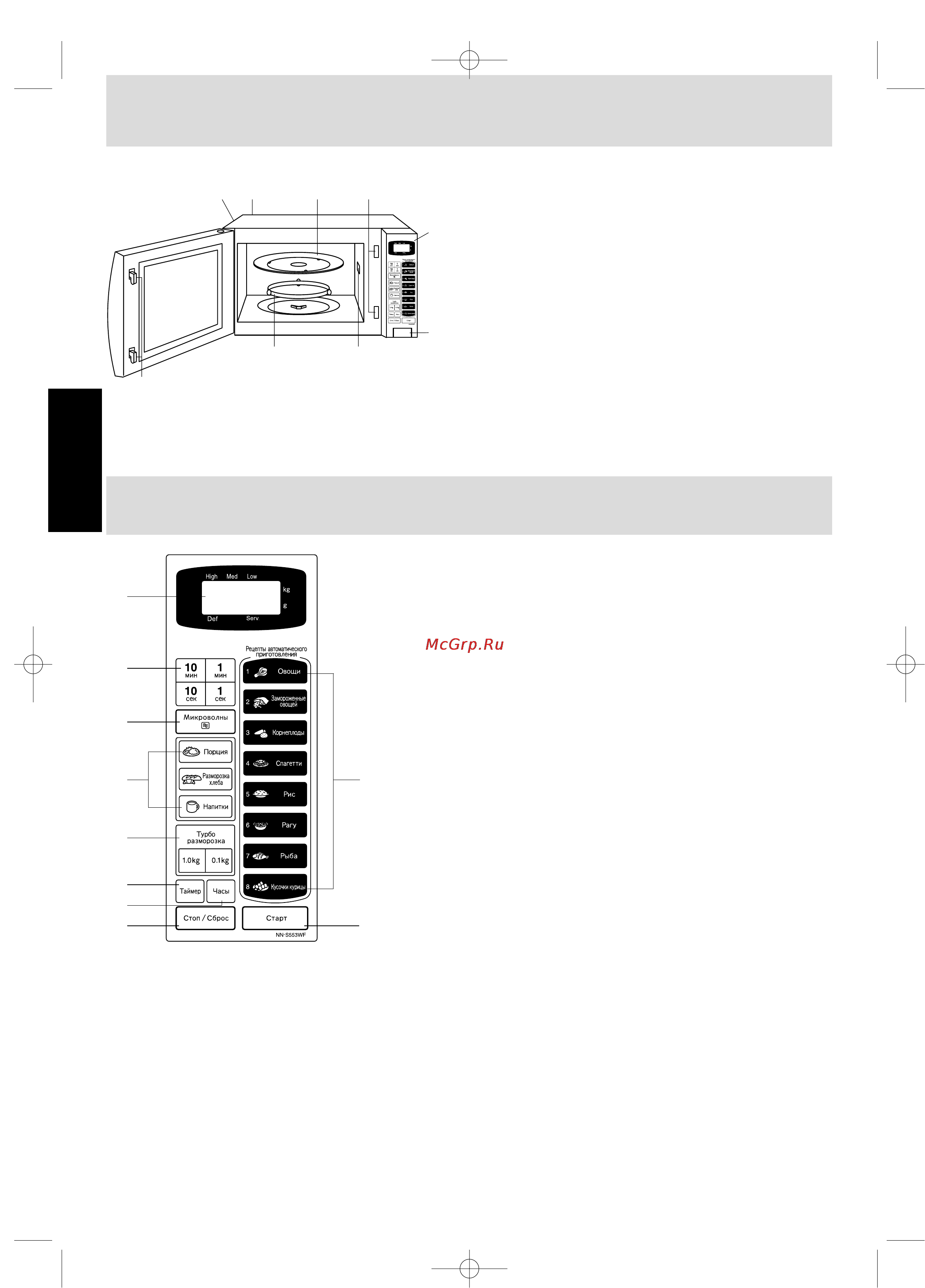 Panasonic NN-S553WF [5/13] Панель управления