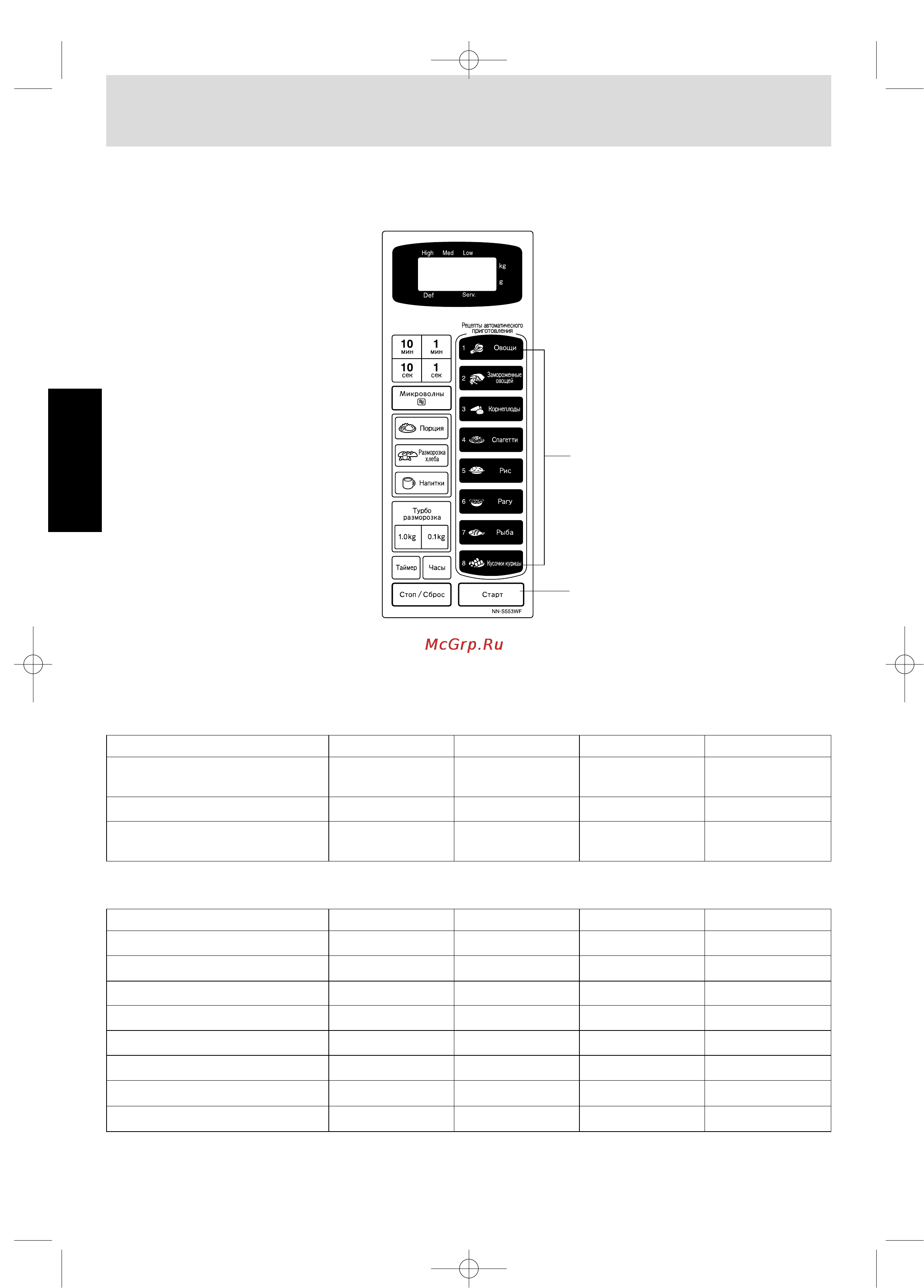 Panasonic NN-S553WF [9/13] Сенсорные программы меню