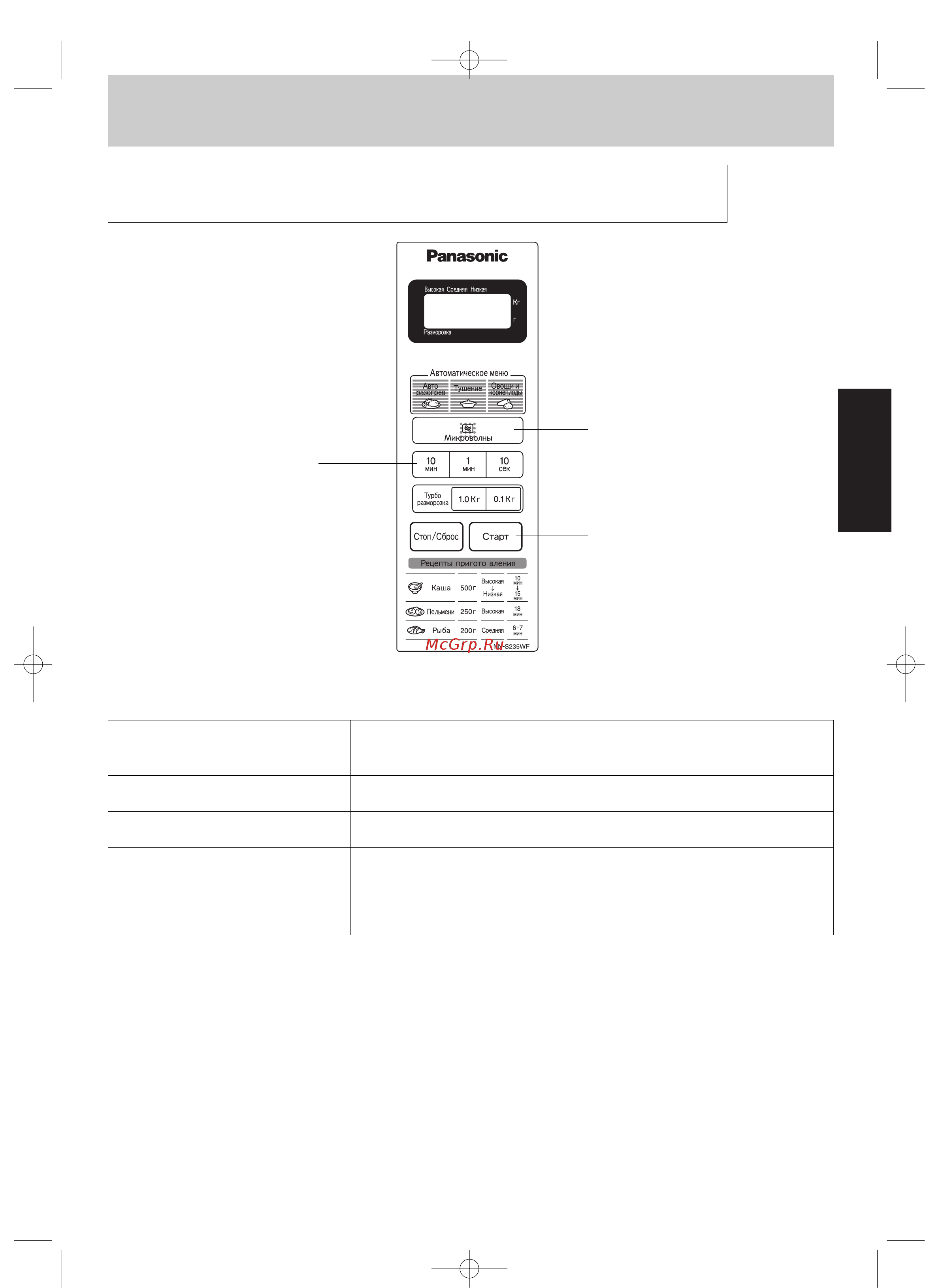 Panasonic NN-S235WF [8/33] Nn s235