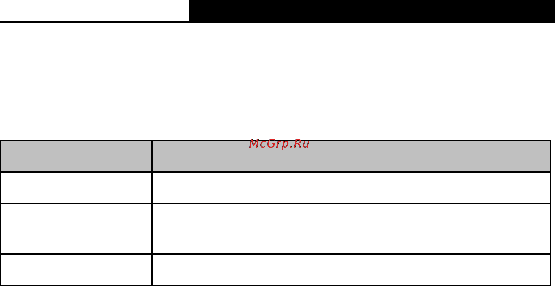 Tp-Link TL-WN721NC [10/50] Светодиодная индикация
