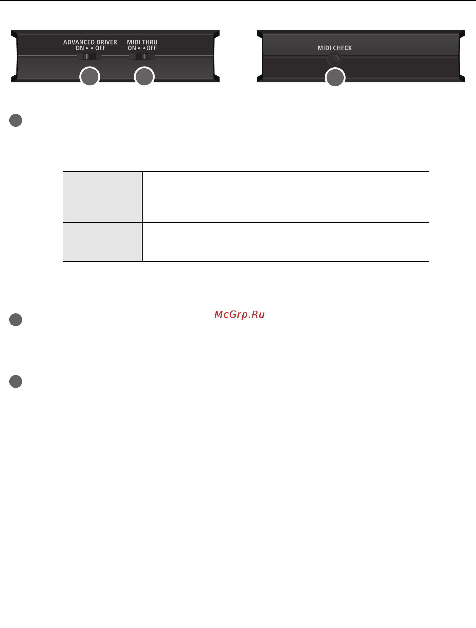 Cakewalk UM-1G [9/40] О кнопка midi check