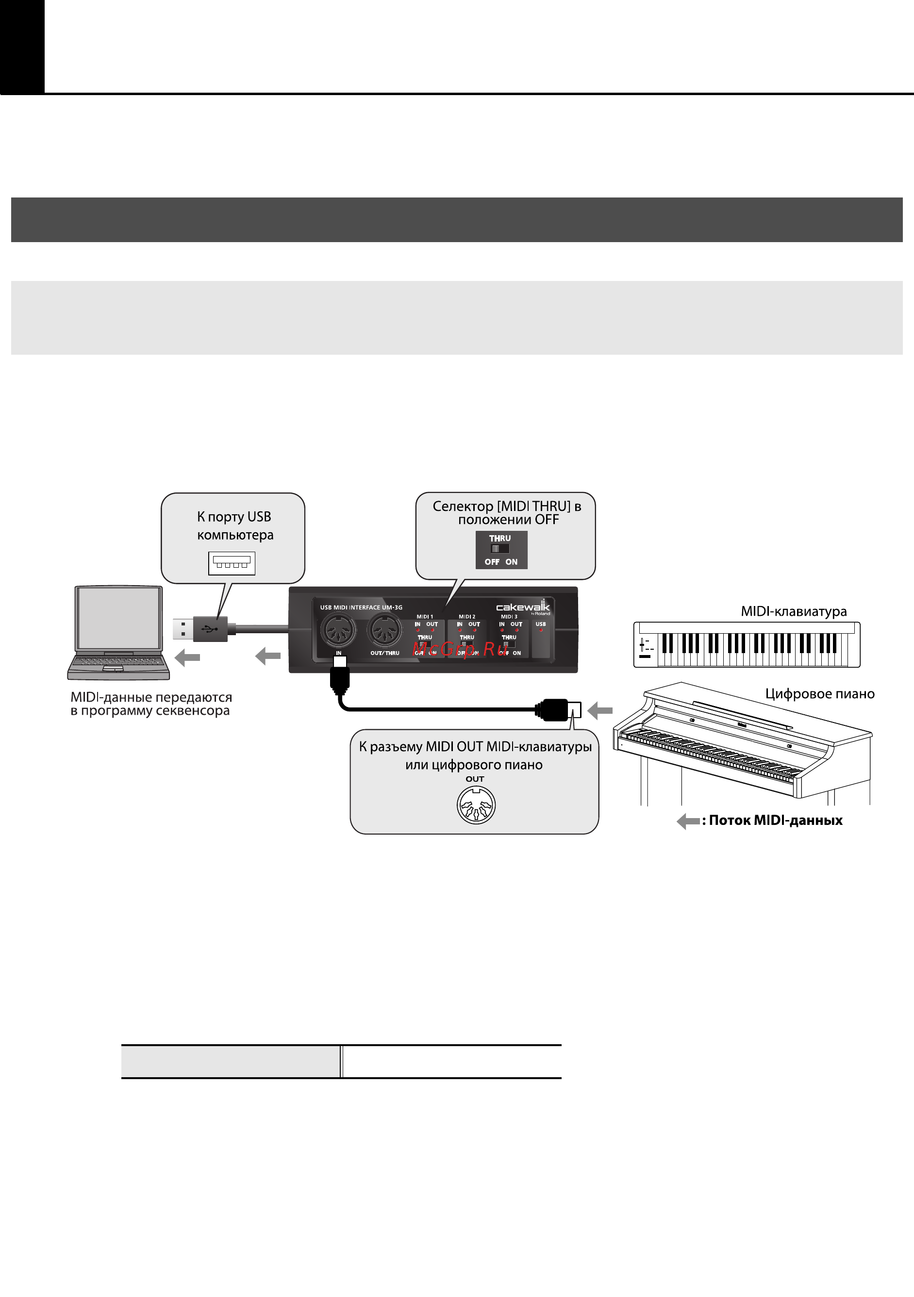Cakewalk UM-3G [24/49] Н примеры использования