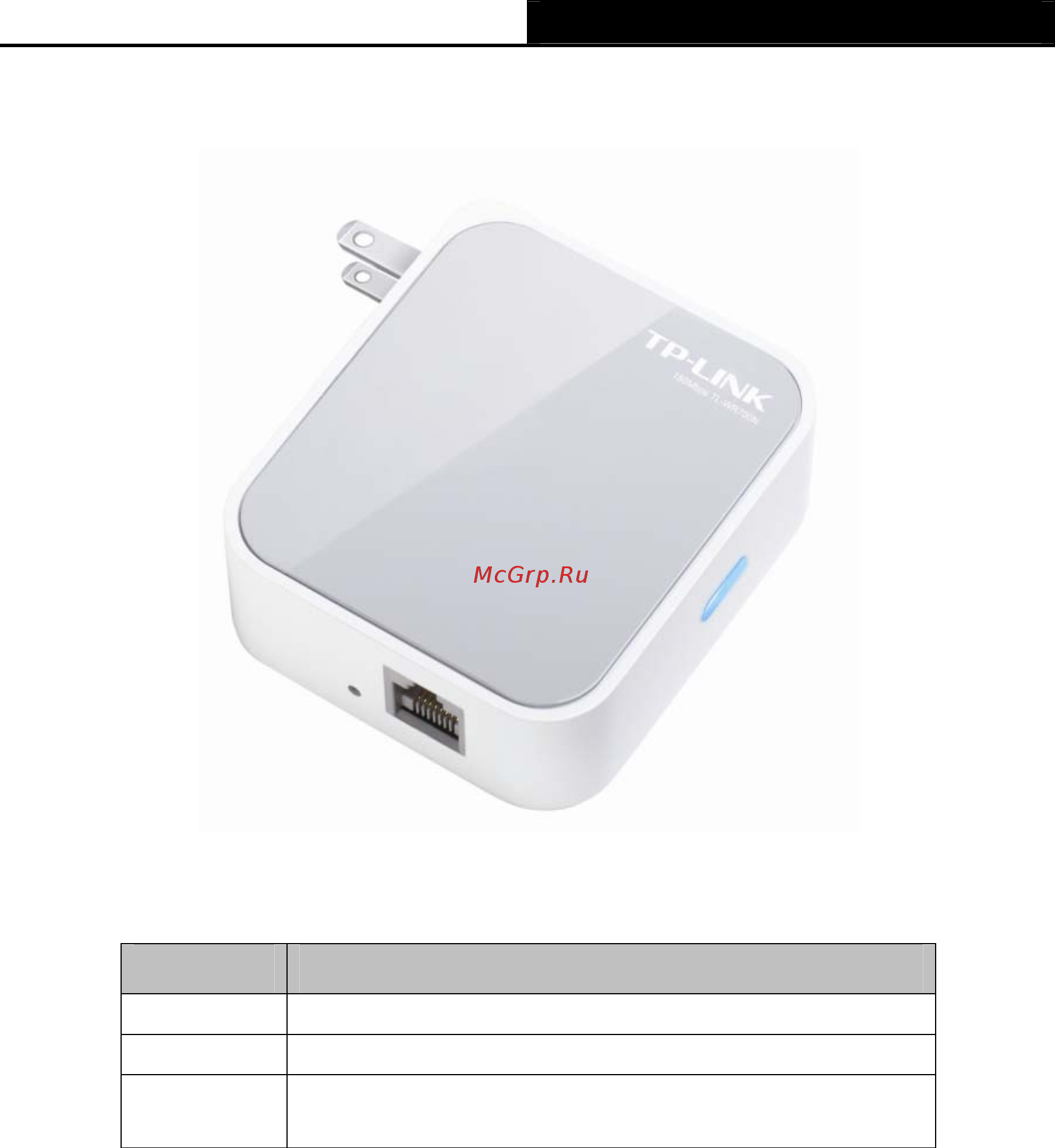 Tp-Link TL-WR700N [10/175] Panel layout