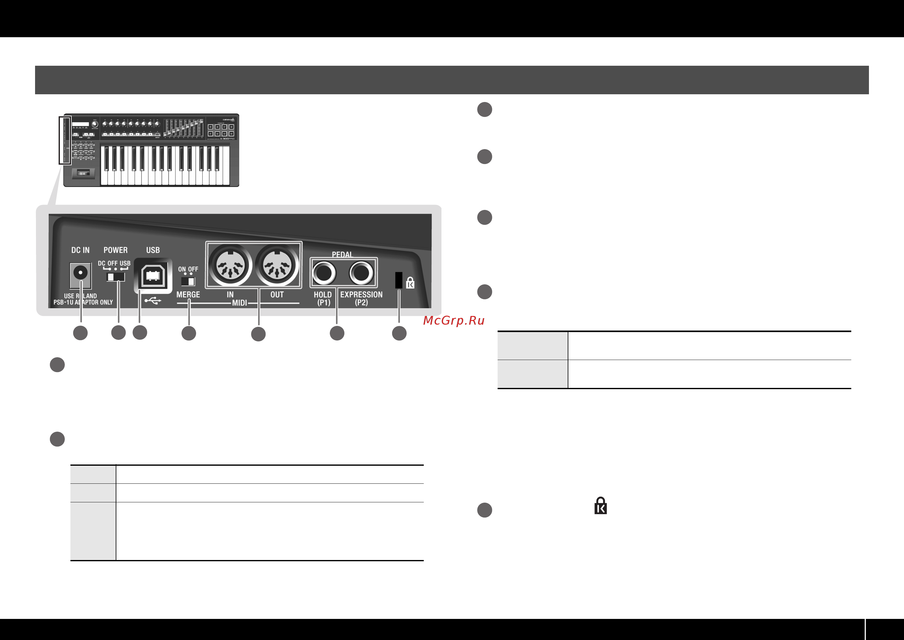 Cakewalk A-300PRO [11/87] Боковая панель