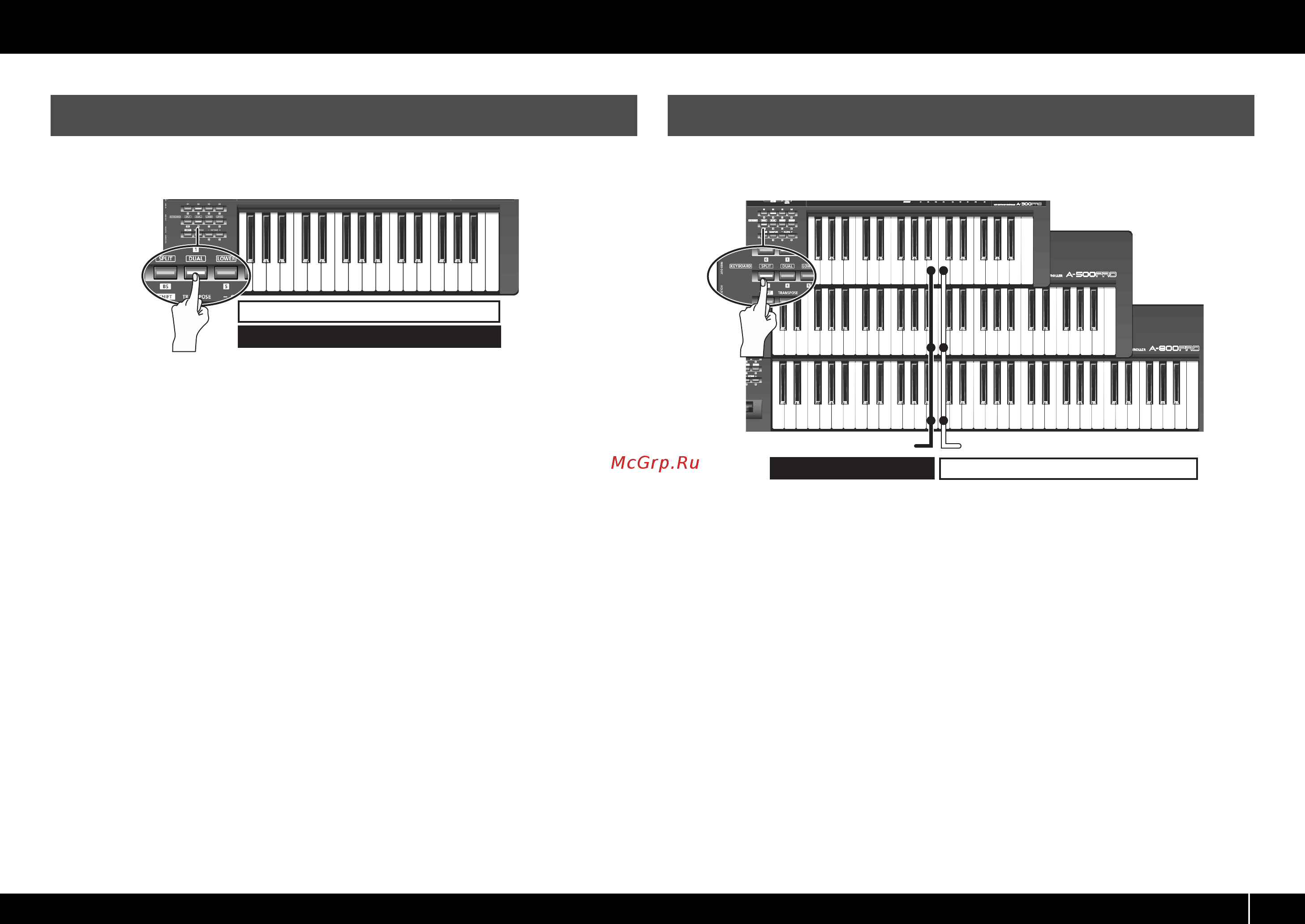 Cakewalk A-800PRO [45/87] Наложение двух тембров dual разделение клавиатуры split