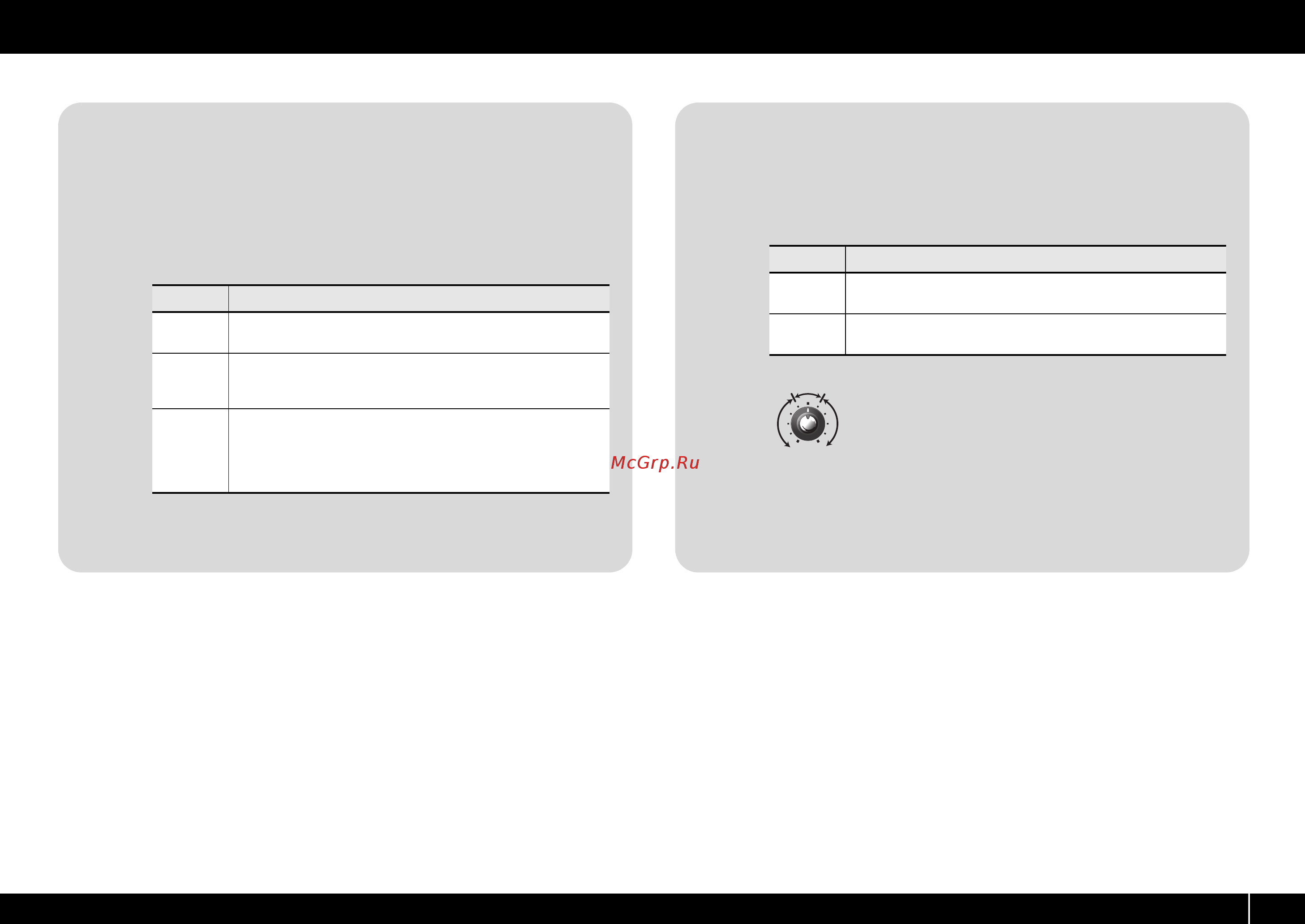 Cakewalk A-800PRO [55/87] Установка button mode
