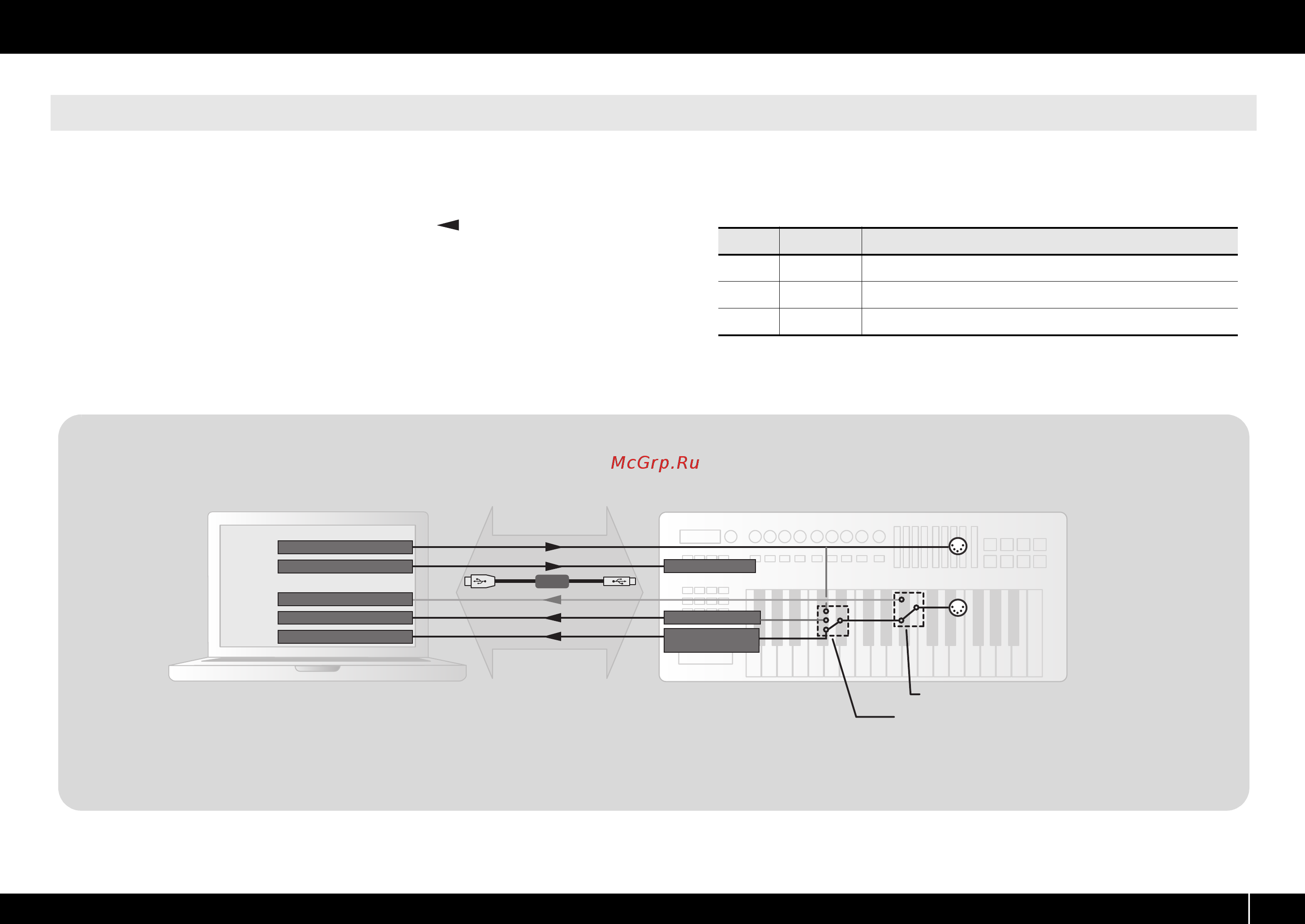 Cakewalk A-800PRO [67/87] Midi merge destination