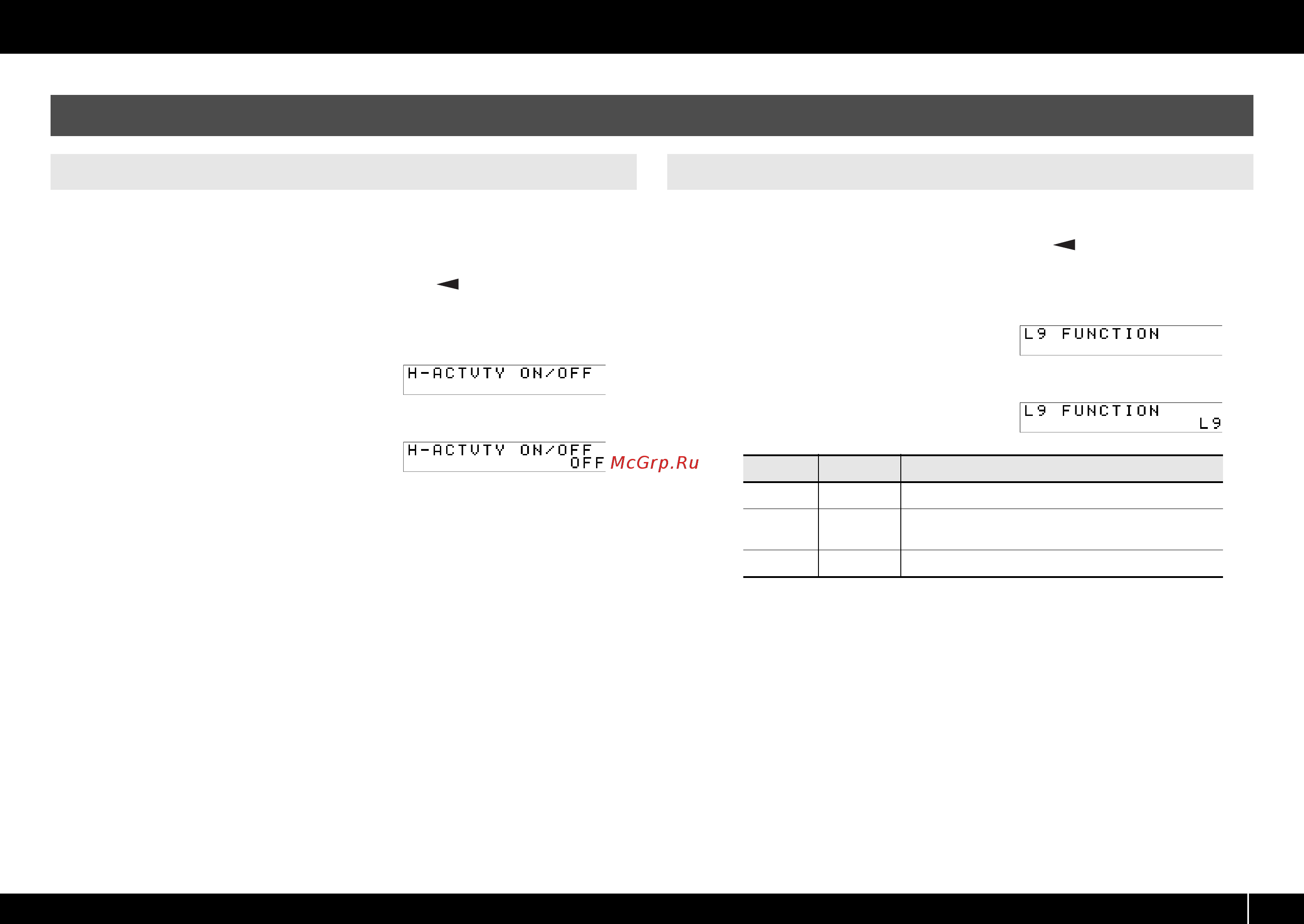 Cakewalk A-800PRO [69/87] H activity on off l9 function