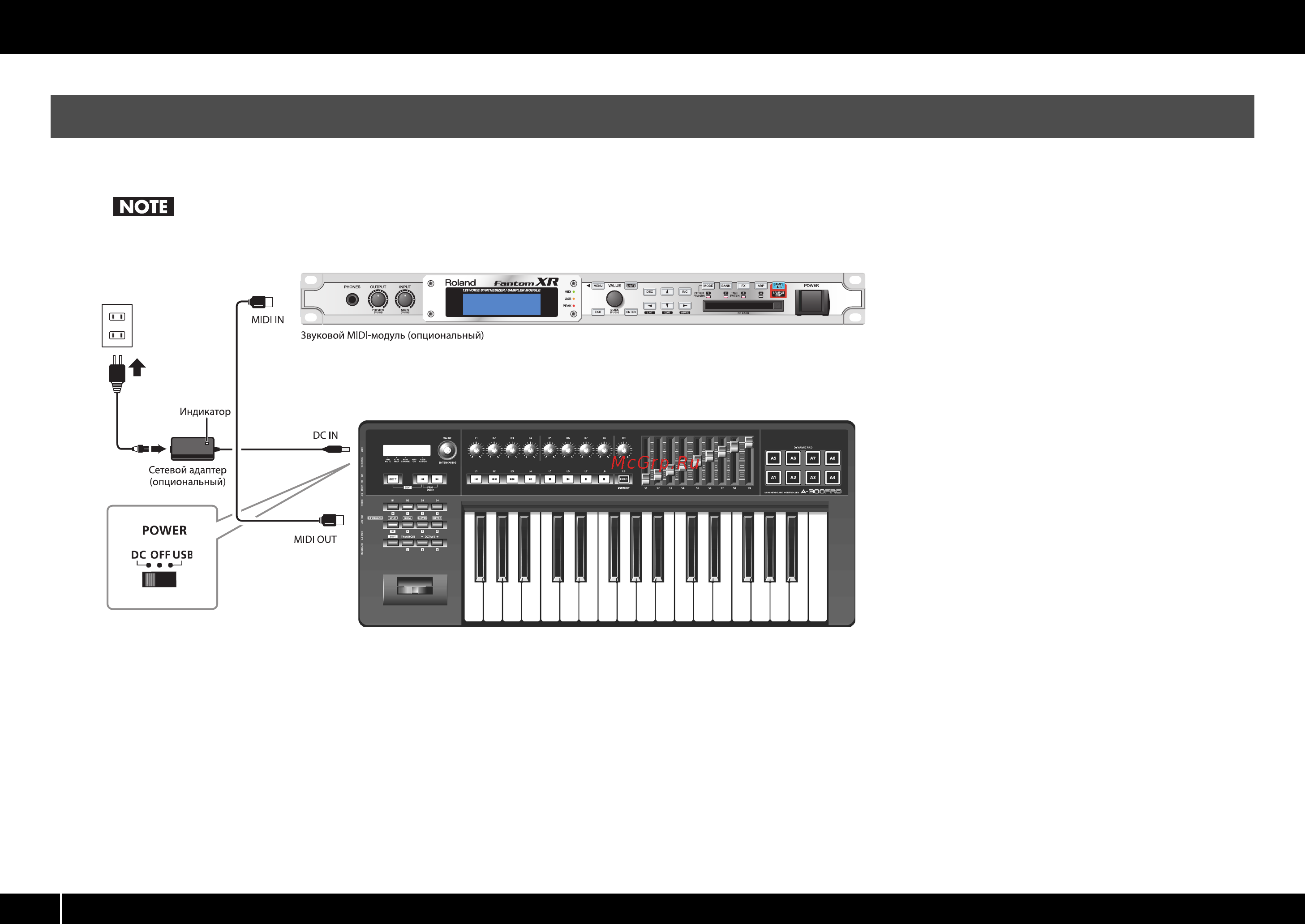 Cakewalk A-800PRO [72/87] Подключение a pro к звуковому модулю