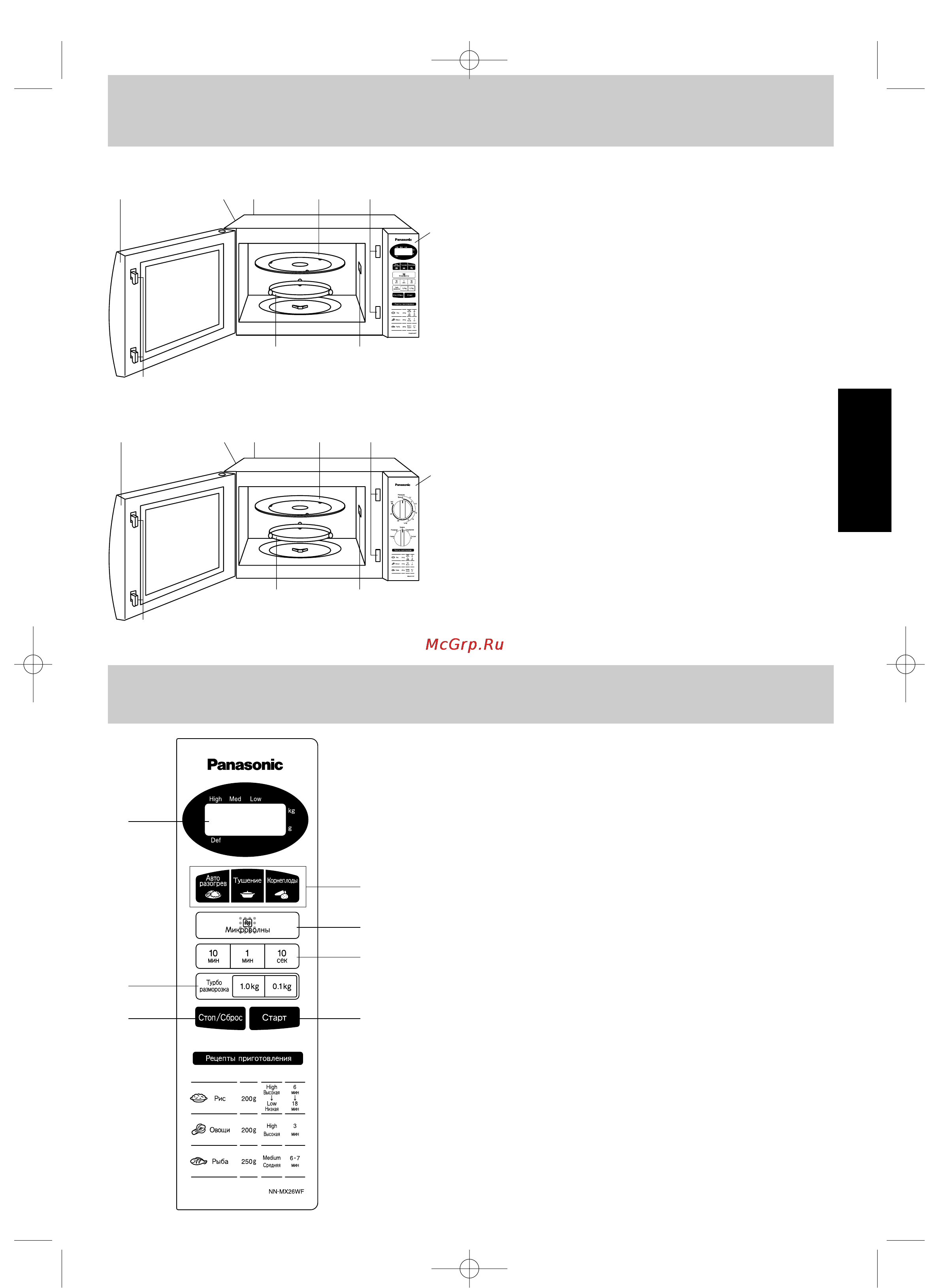 Panasonic NN-MX27 [5/32] Панель управлени