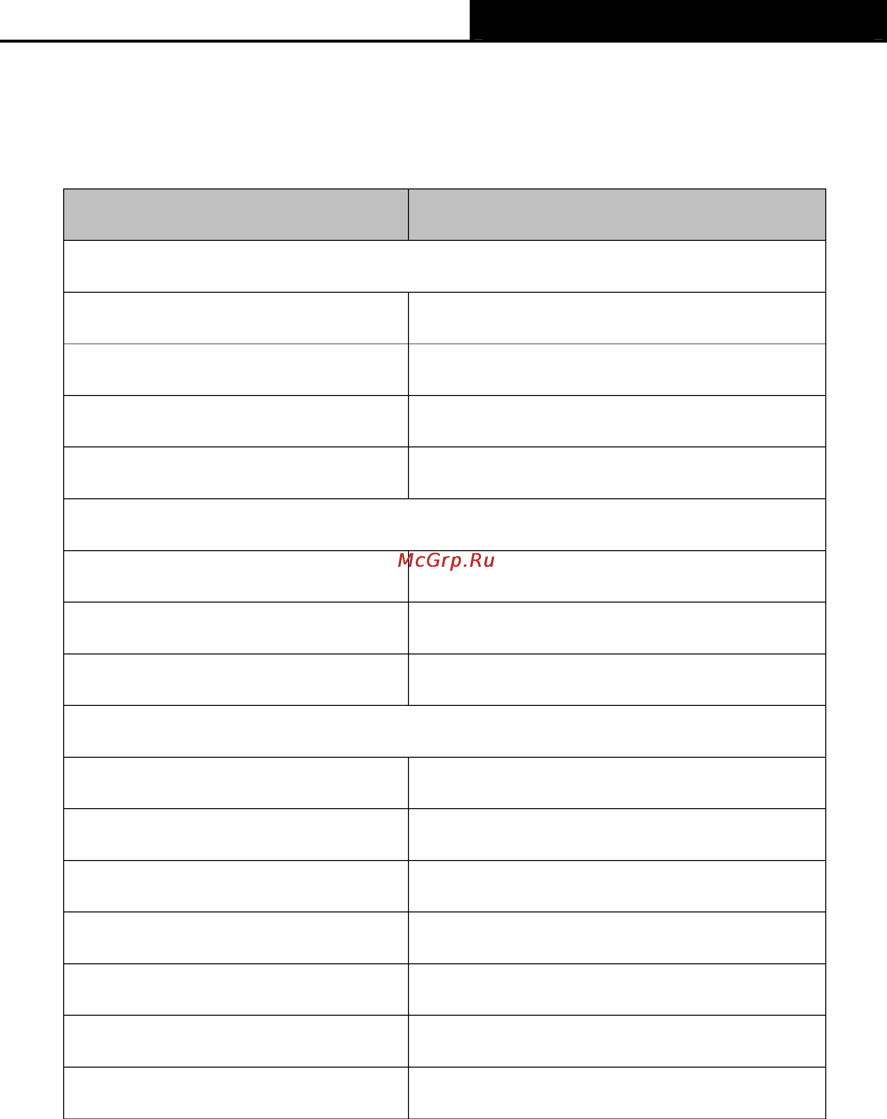 Tp-Link TL-WA500G [49/53] Appendix b factory defaults