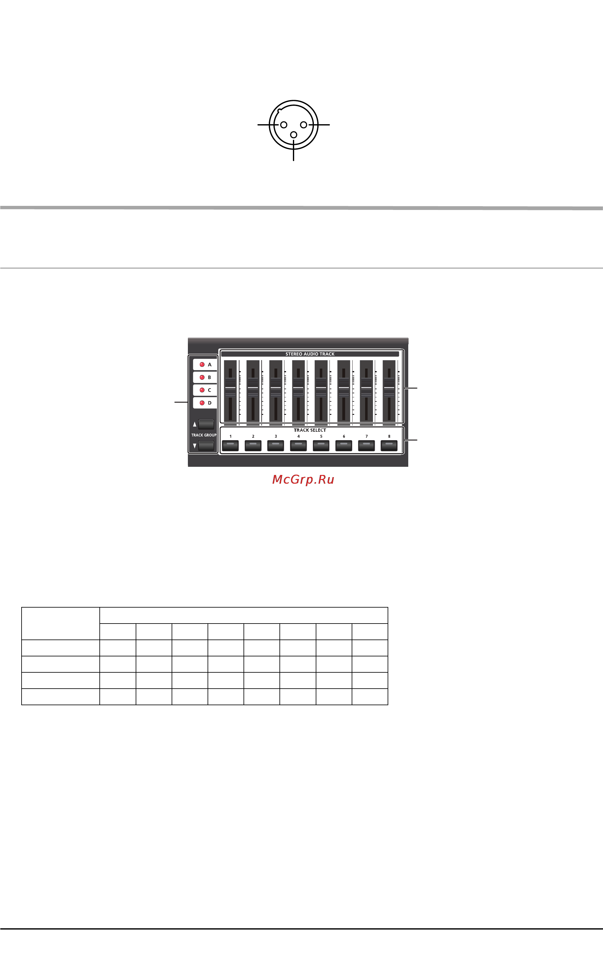 Cakewalk V-STUDIO 20 (VS-20) [16/42] Верхняя панель