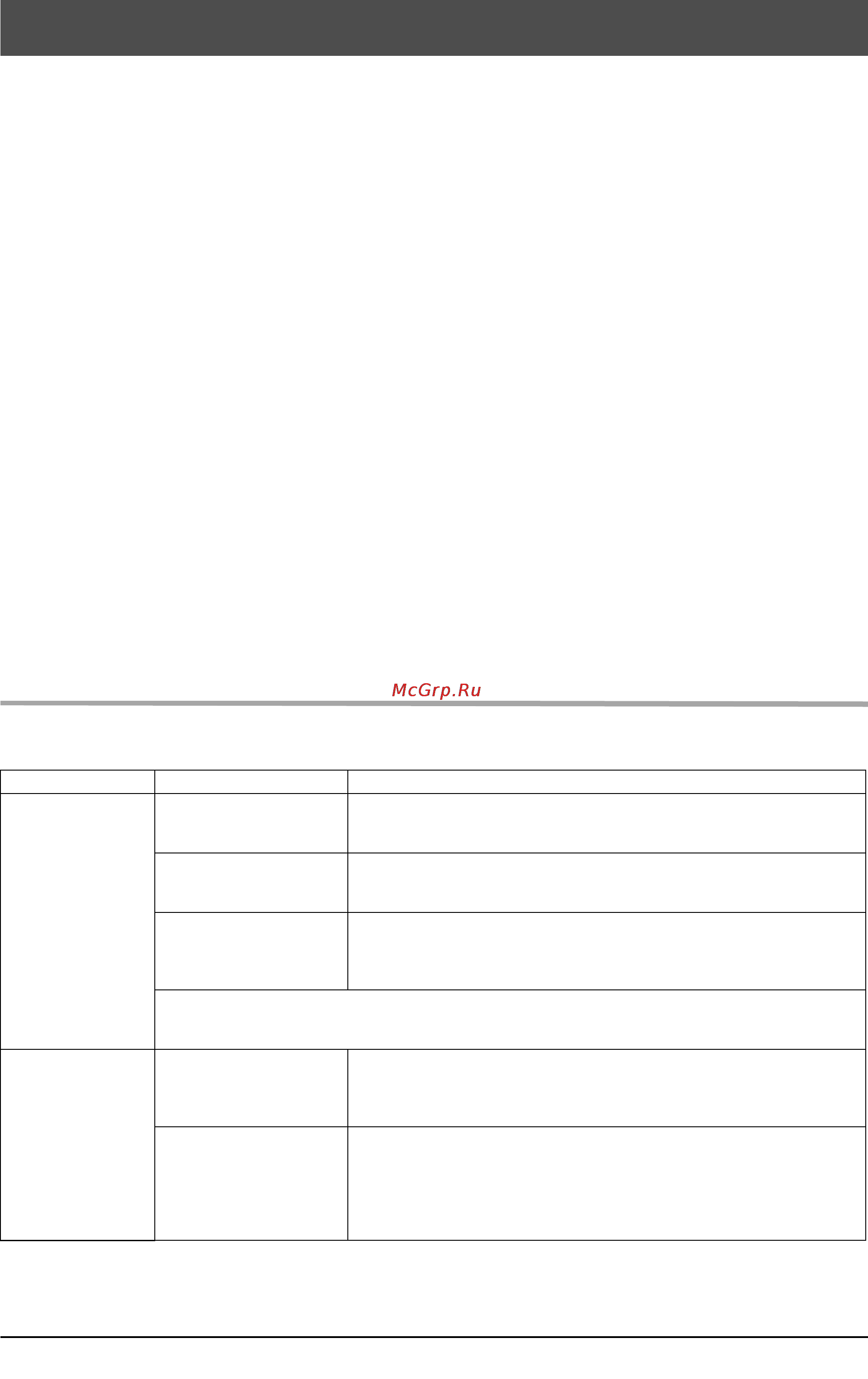 Cakewalk V-STUDIO 20 [27/42] Неисправности