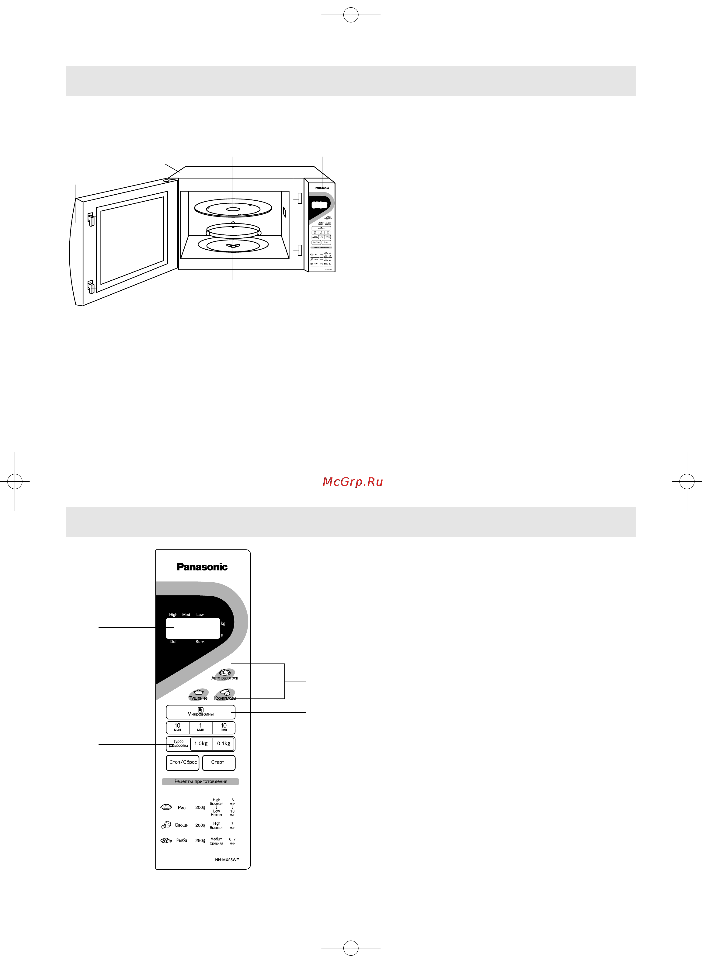 Panasonic NN-MX25WF [6/32] Принципиальная схема устройства