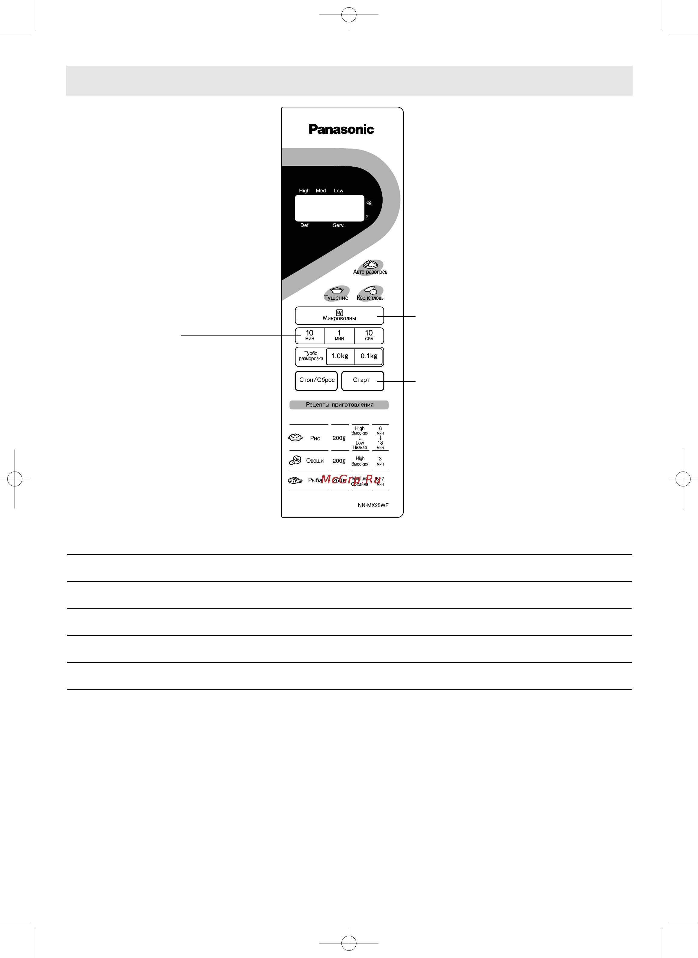Panasonic NN-MX25WF [7/32] Установка мощности и времени приготовления