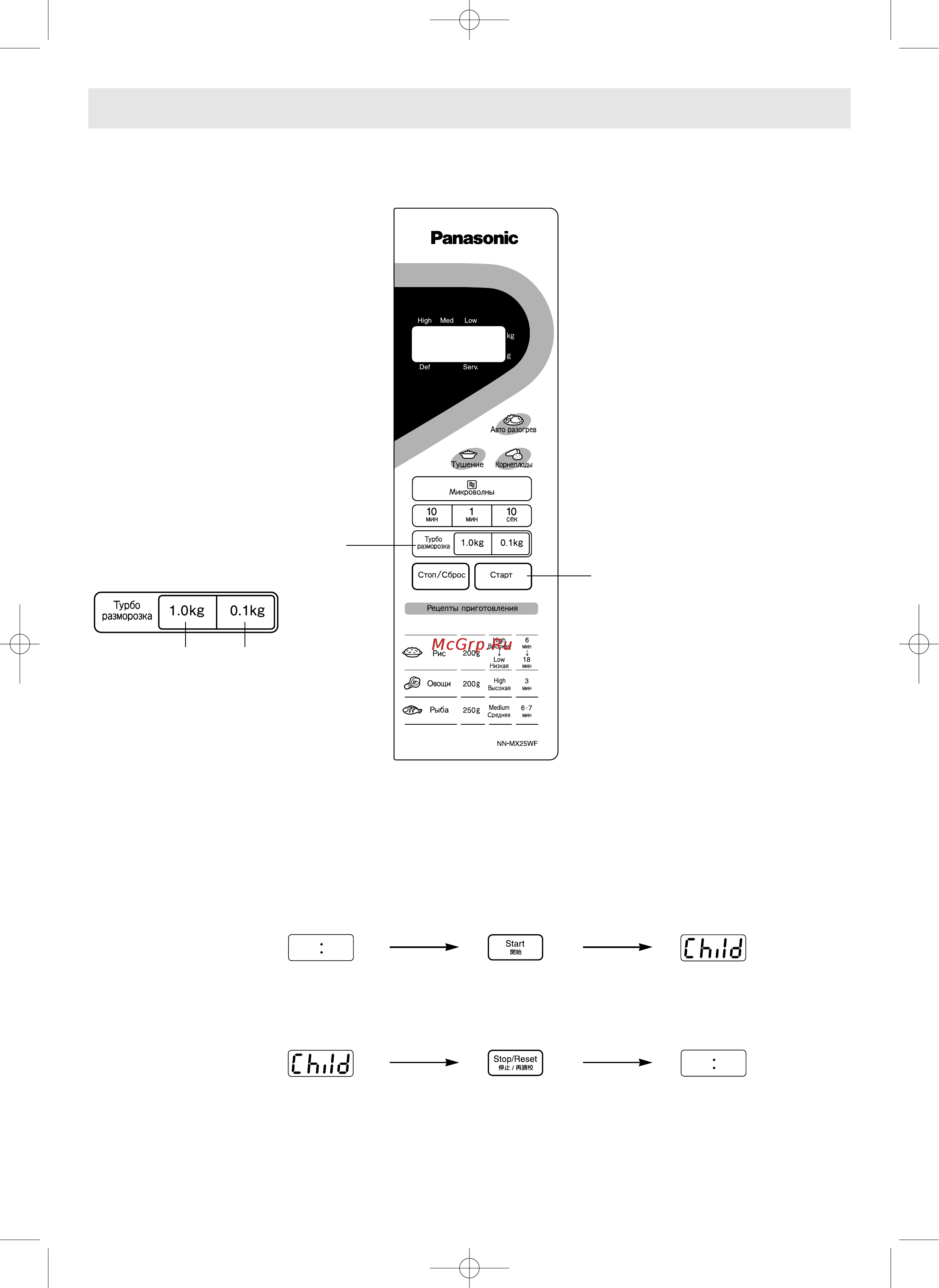 Panasonic NN-MX25WF [8/32] Для установки