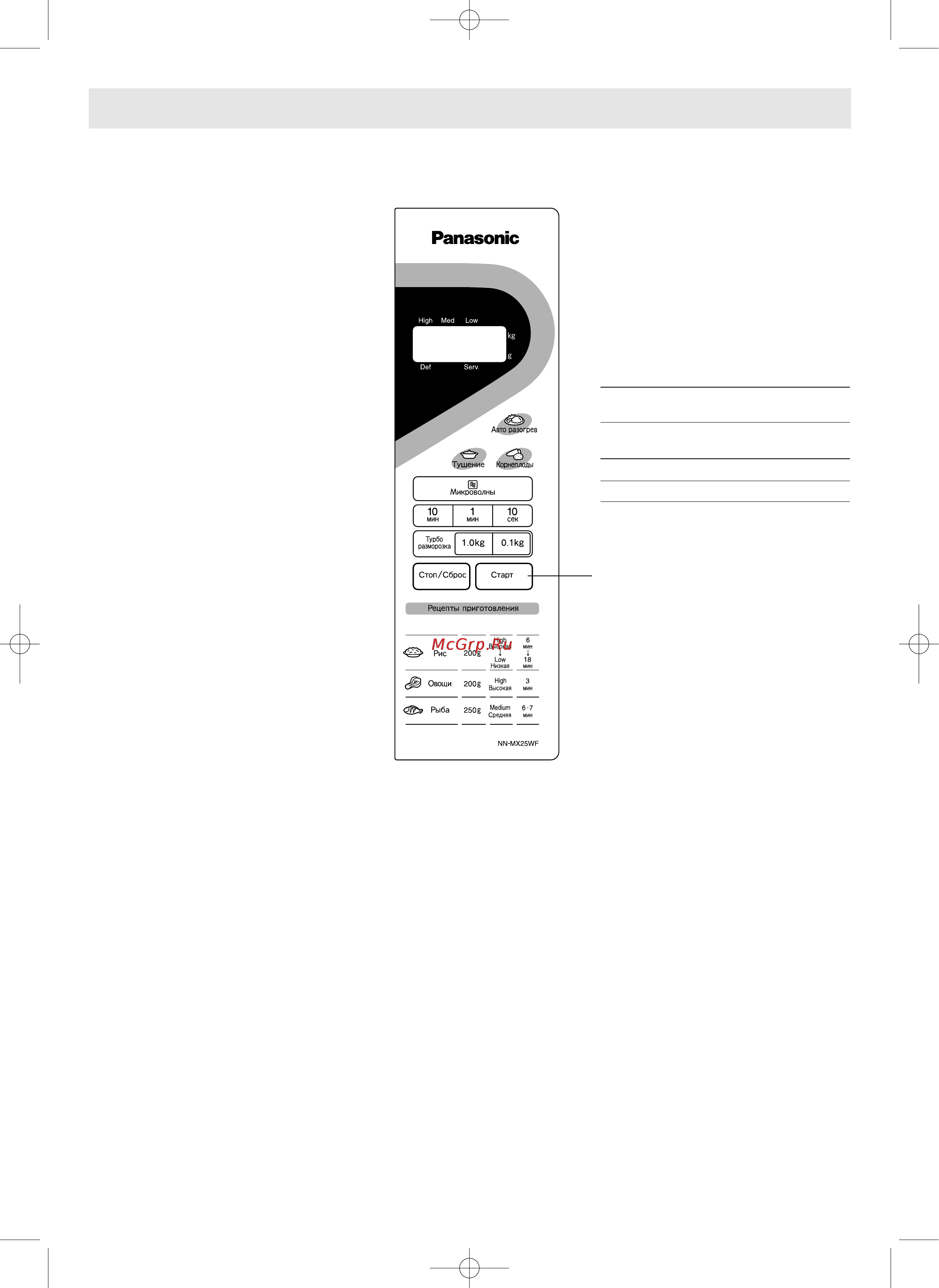 Panasonic NN-MX25WF [9/32] Основные операции