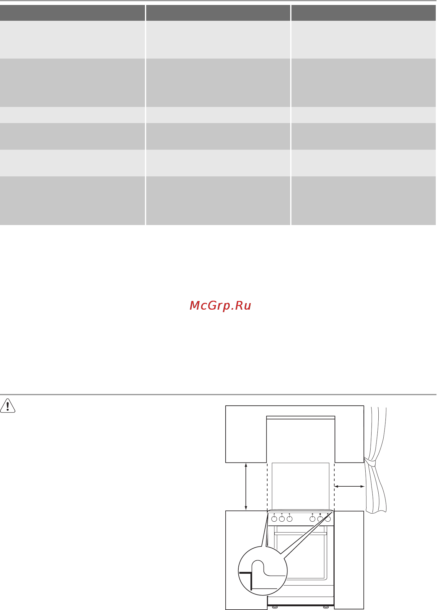 Electrolux EKC 513516 X [41/84] Што да сторите ако