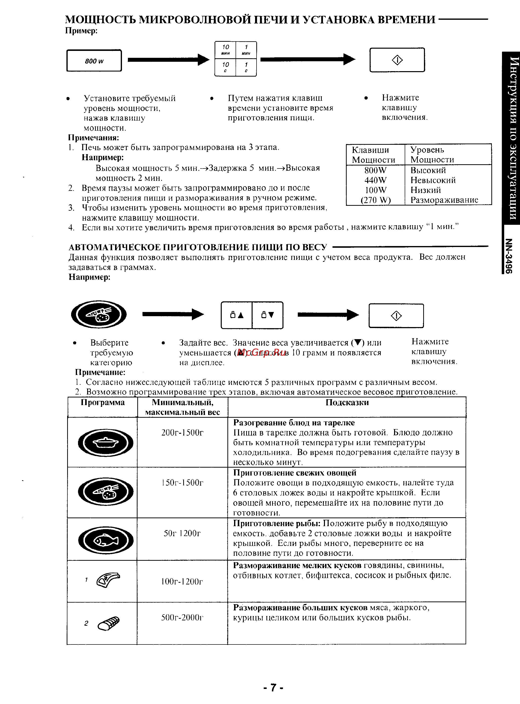 Panasonic NN-K257W/C [8/29] Инструкция по эксплуатации