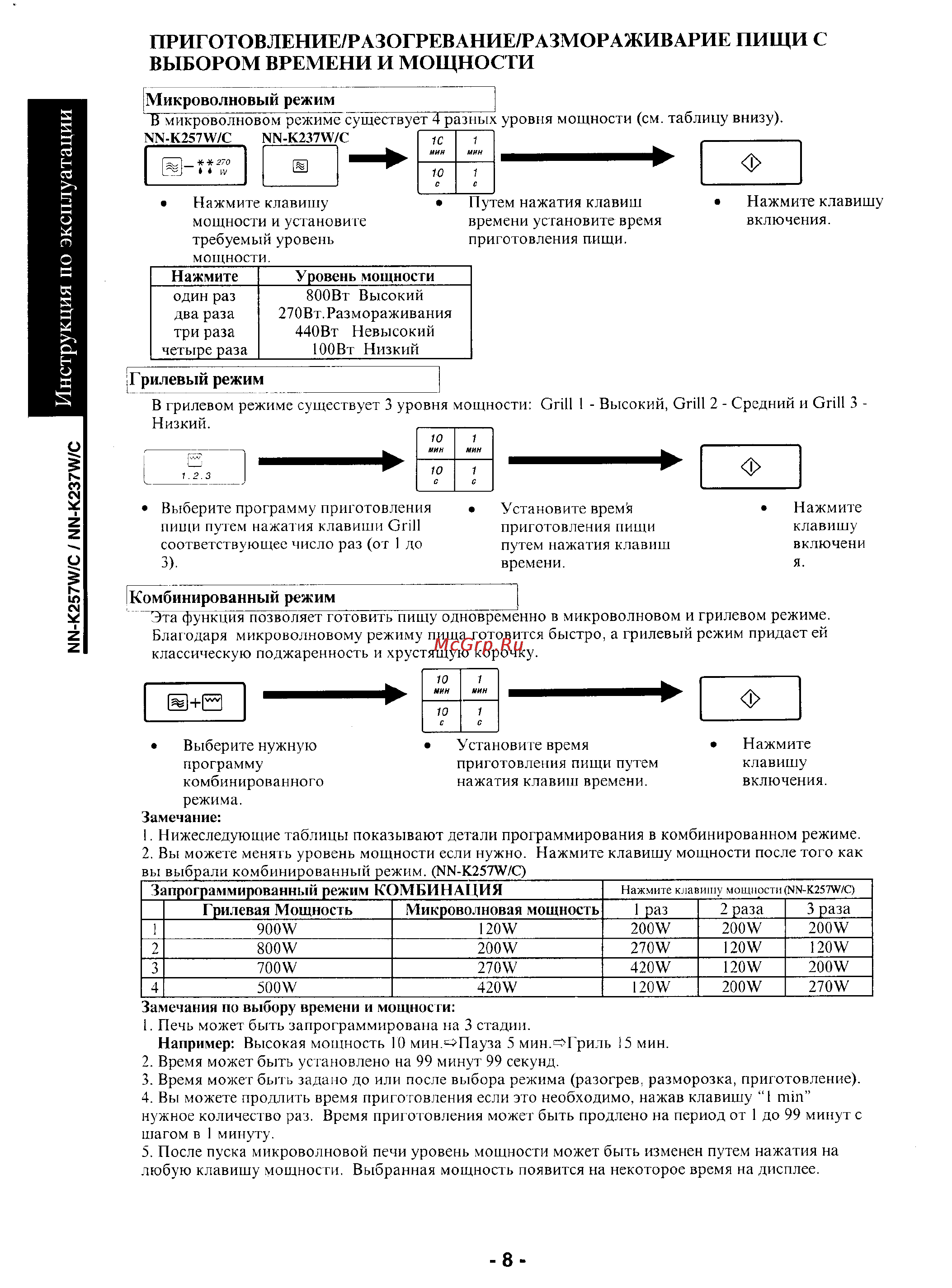 Panasonic NN-K257W/C [9/29] Микроволновый режим