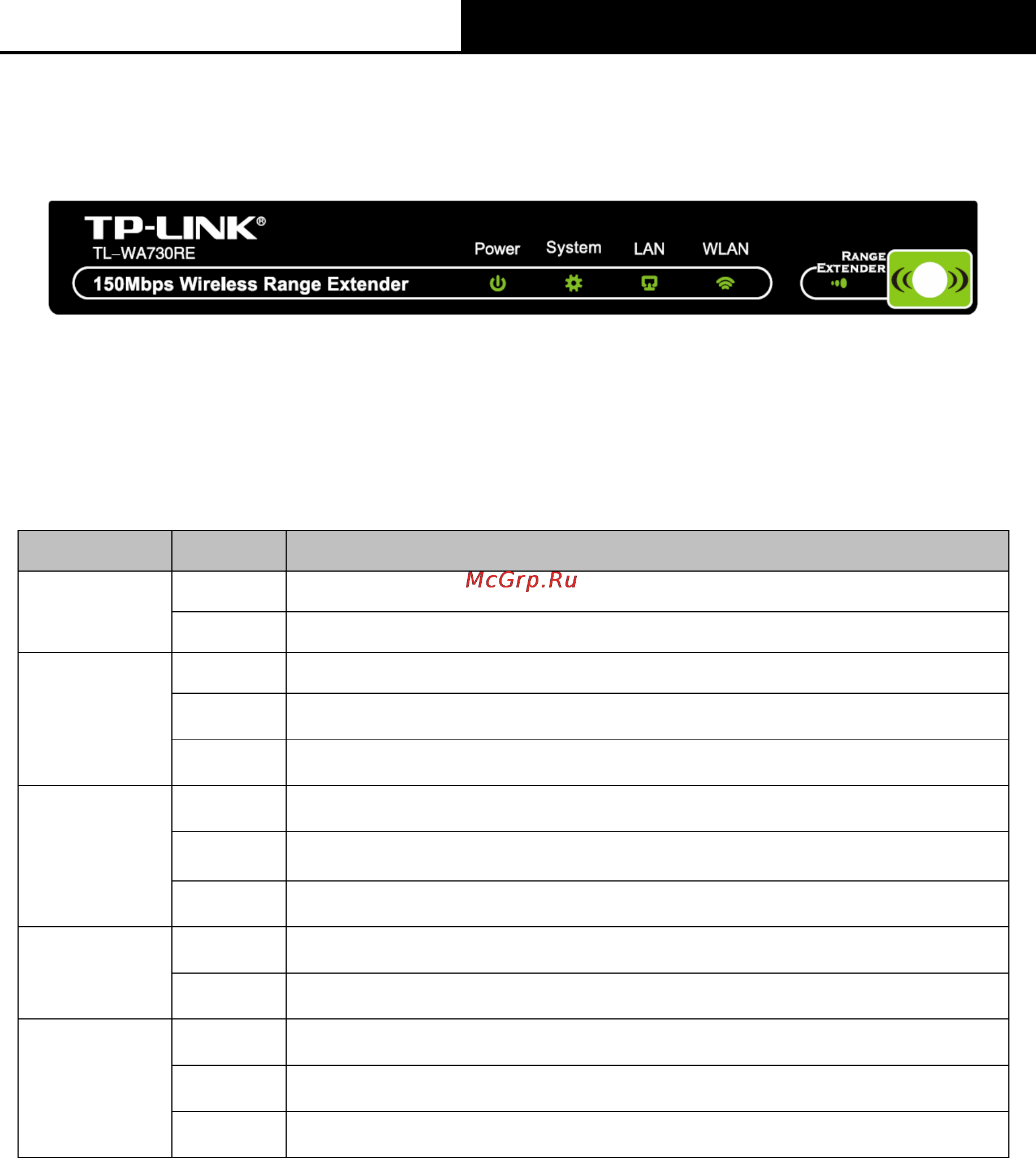 Tp-Link TL-WA730RE [12/64] Appearance