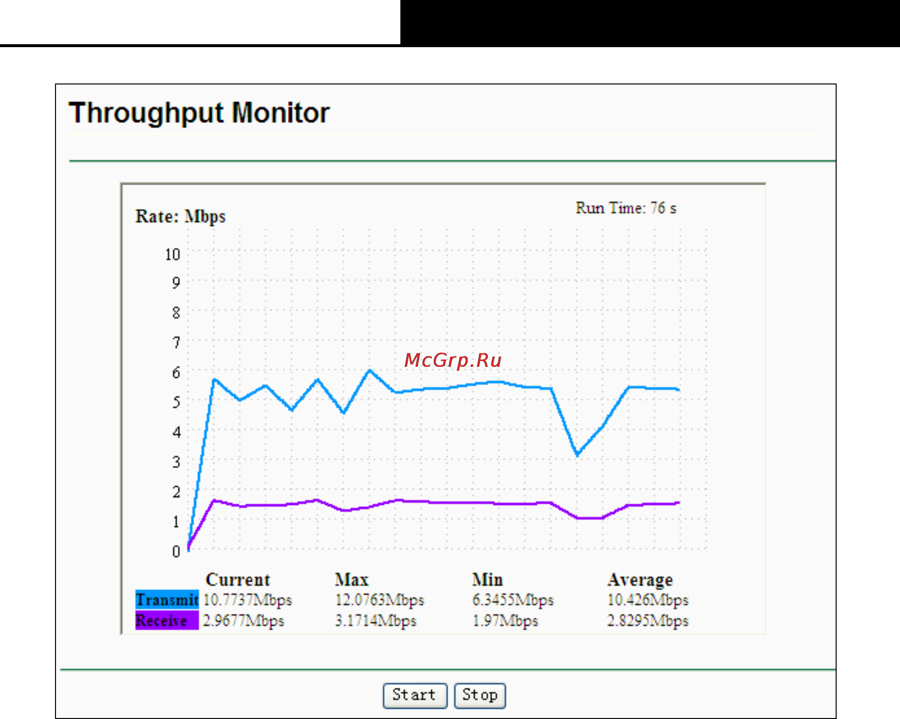 Tp-Link TL-WA730RE [43/64] Wireless statistics