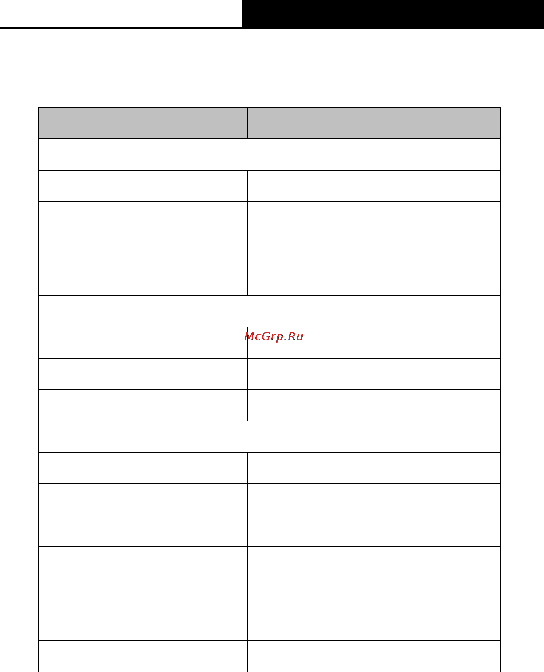 Tp-Link TL-WA730RE [60/64] Appendix b factory defaults