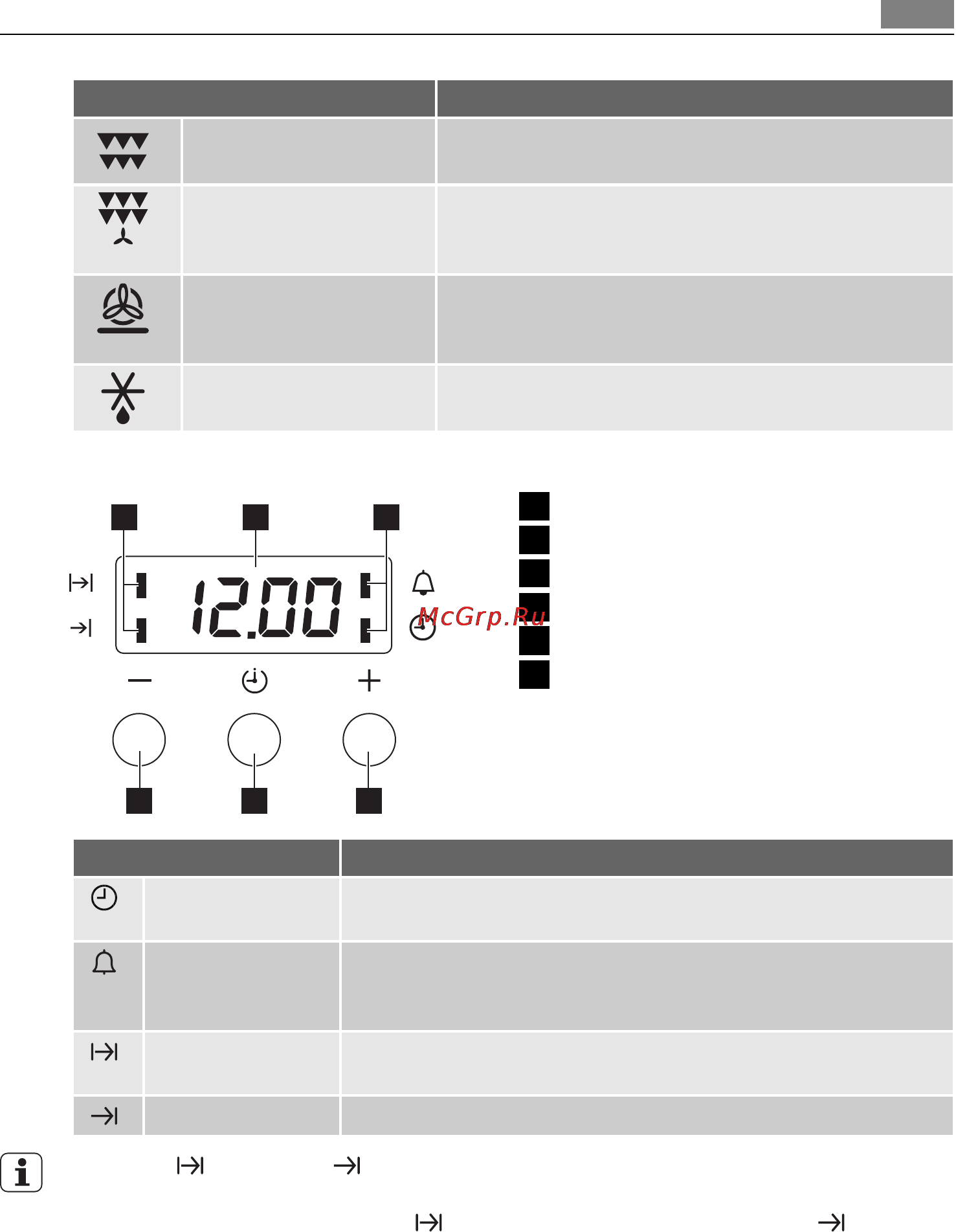Aeg-Electrolux 47045 VD-MN [13/72] Бейнебет