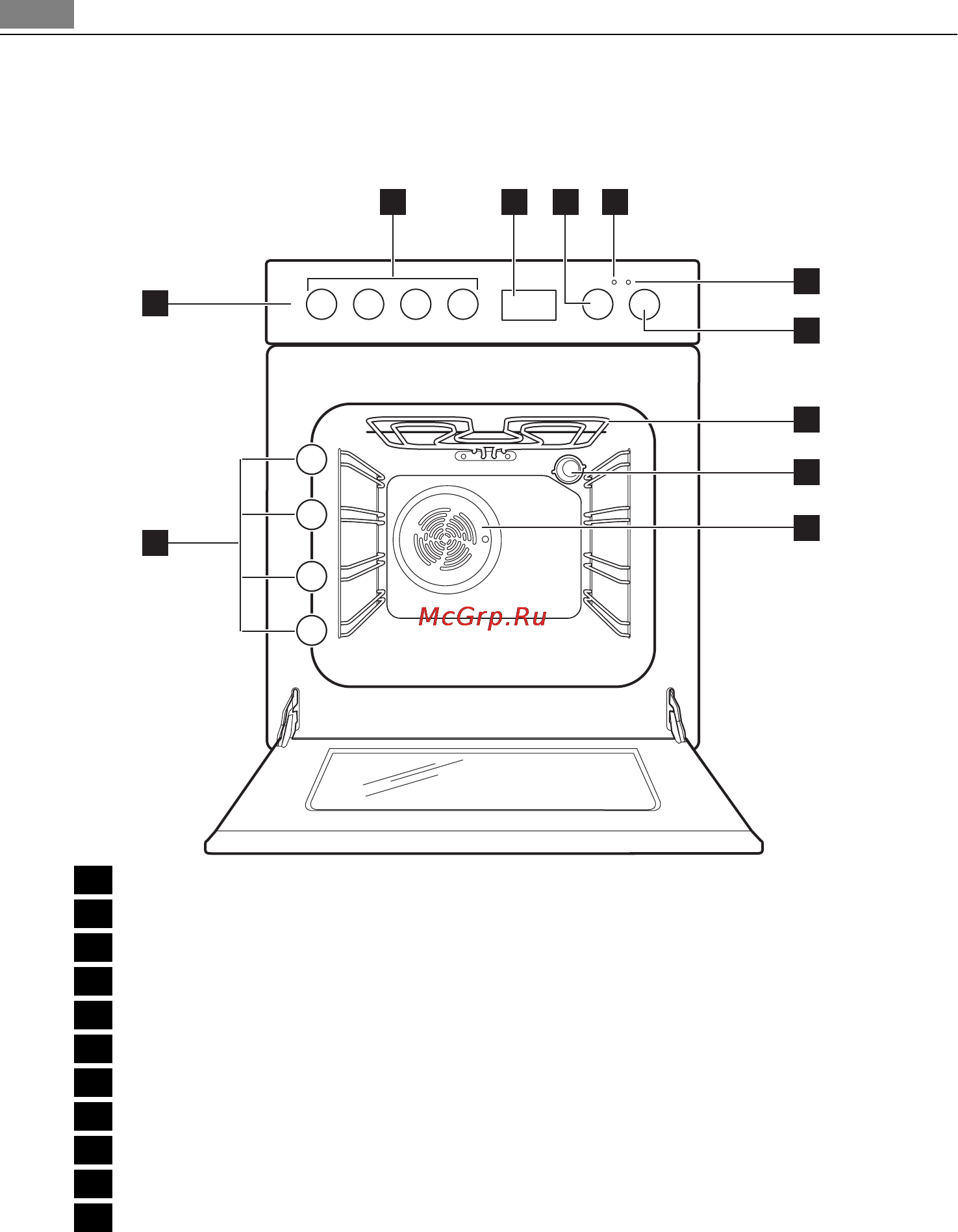 Aeg-Electrolux 47045 VD-MN [42/72] Общий обзор