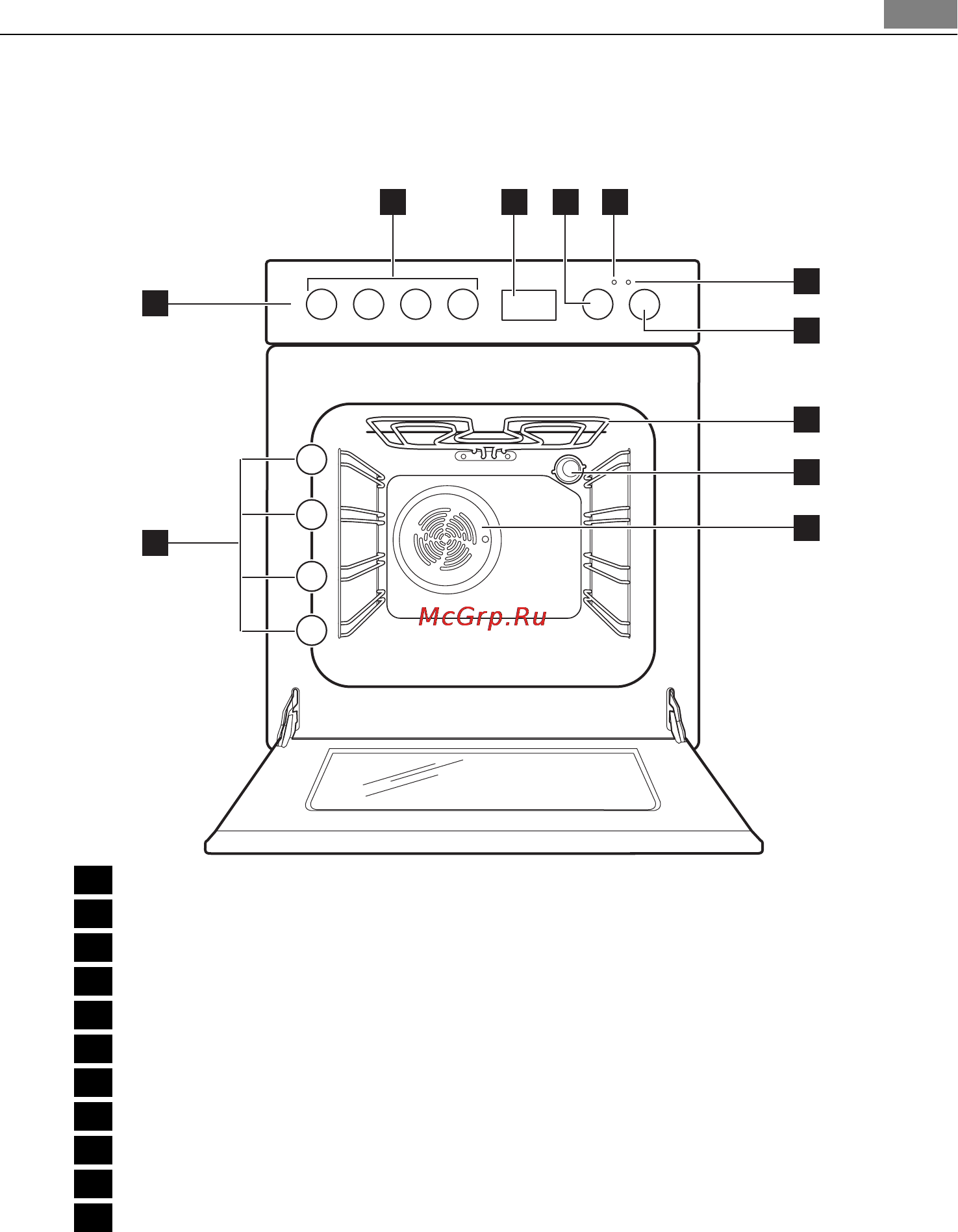 Aeg-Electrolux 47045 VD-MN [7/72] Бұйым сипаттамасы