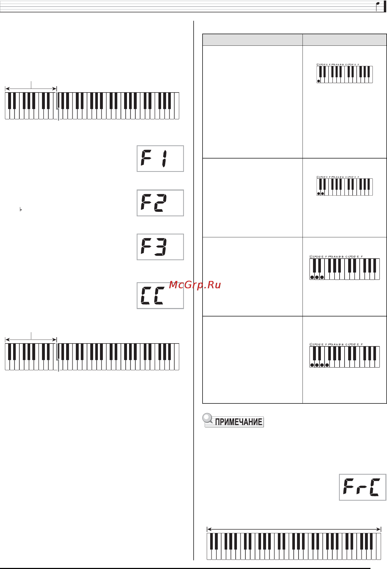 Casio CTK-2000 [31/48] Casio chord