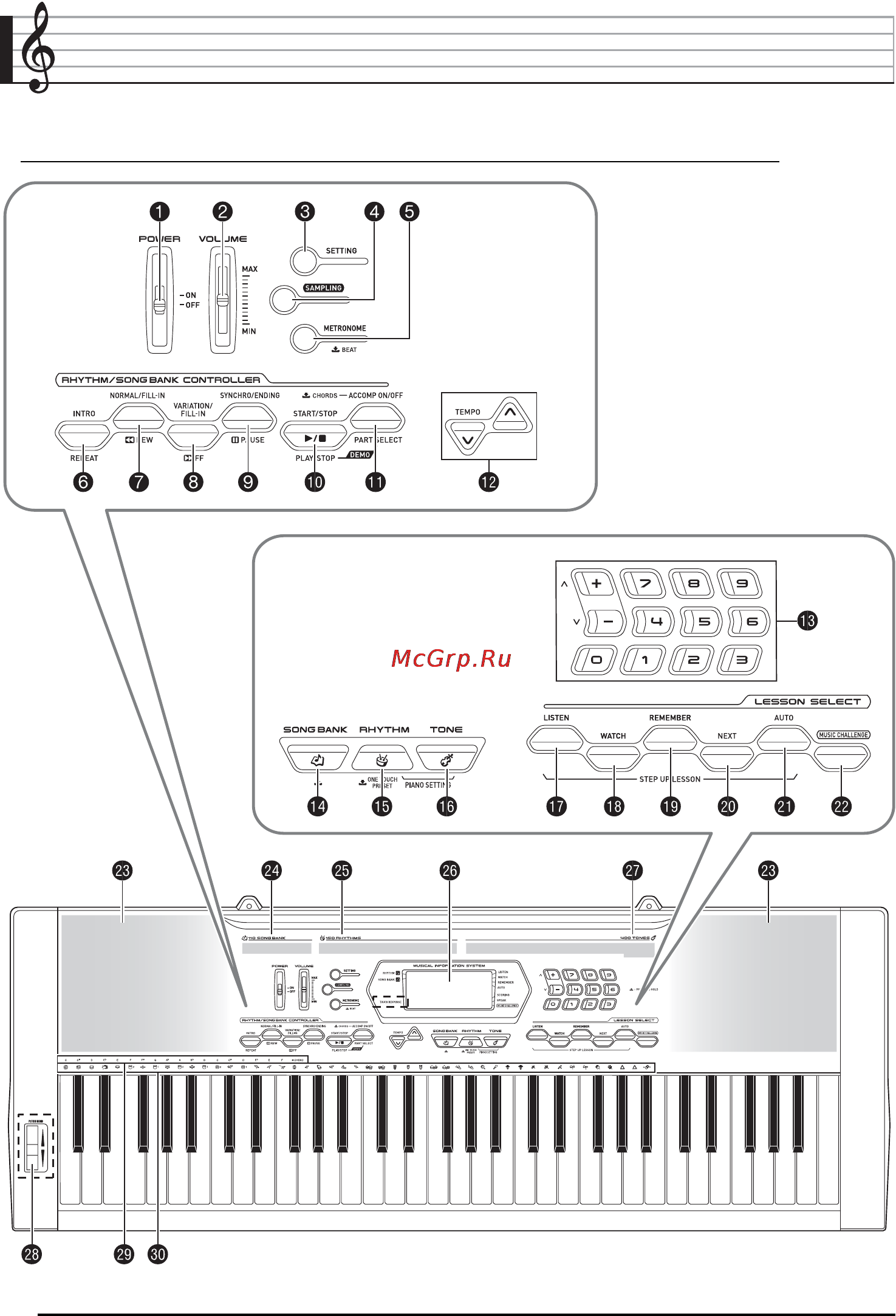 Casio CTK-2000 [4/48] Общие сведения