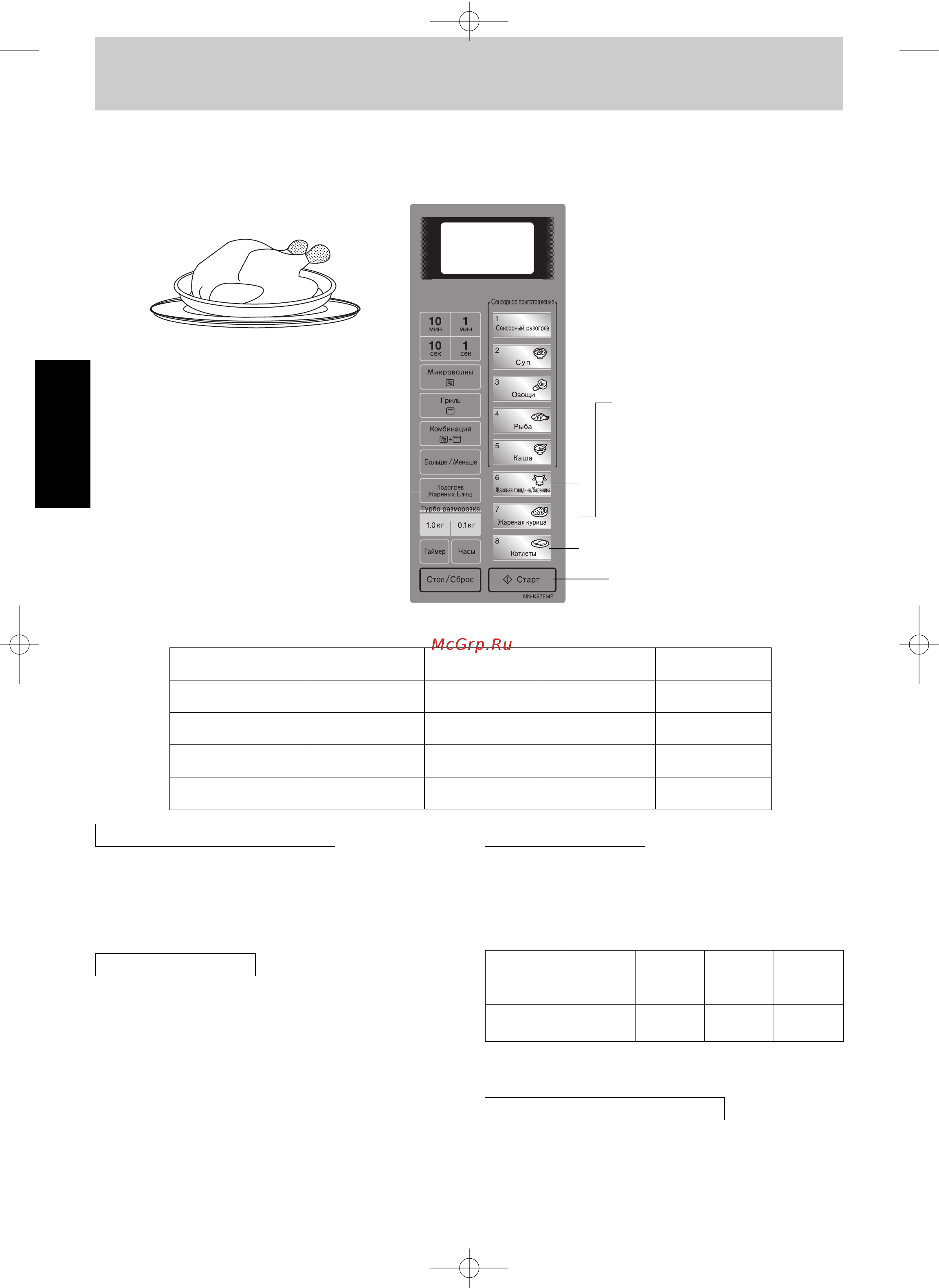 Panasonic NN-K575M [13/15] Котлеты